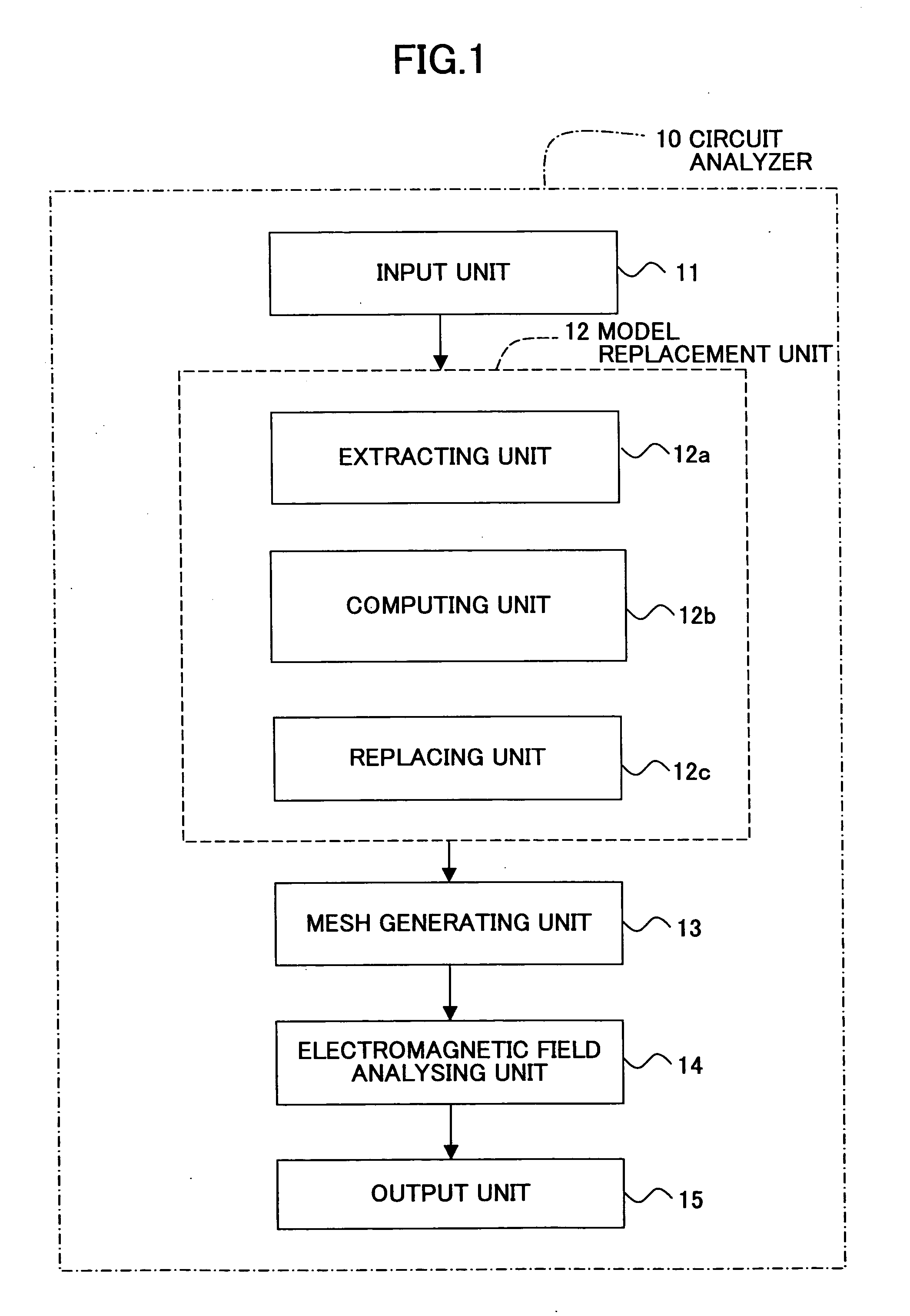 Apparatus for and method of analyzing transmission characteristics of a circuit apparatus