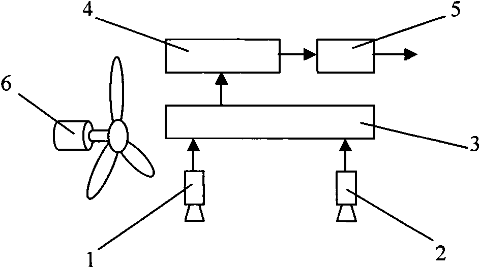 Billet shearing device based on image sensing and shearing method thereof