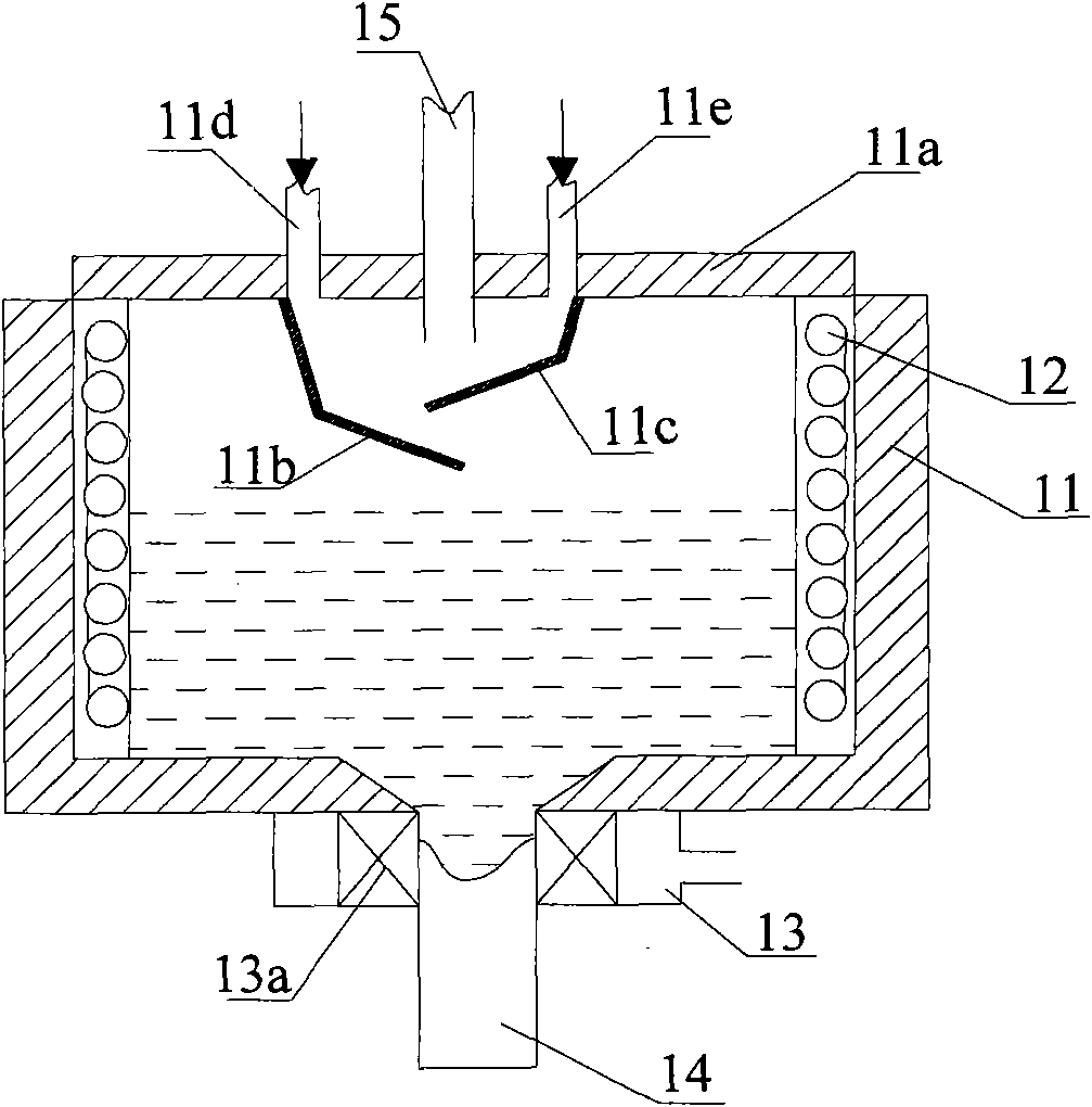 Preparation method of aluminium-lithium intermediate alloys