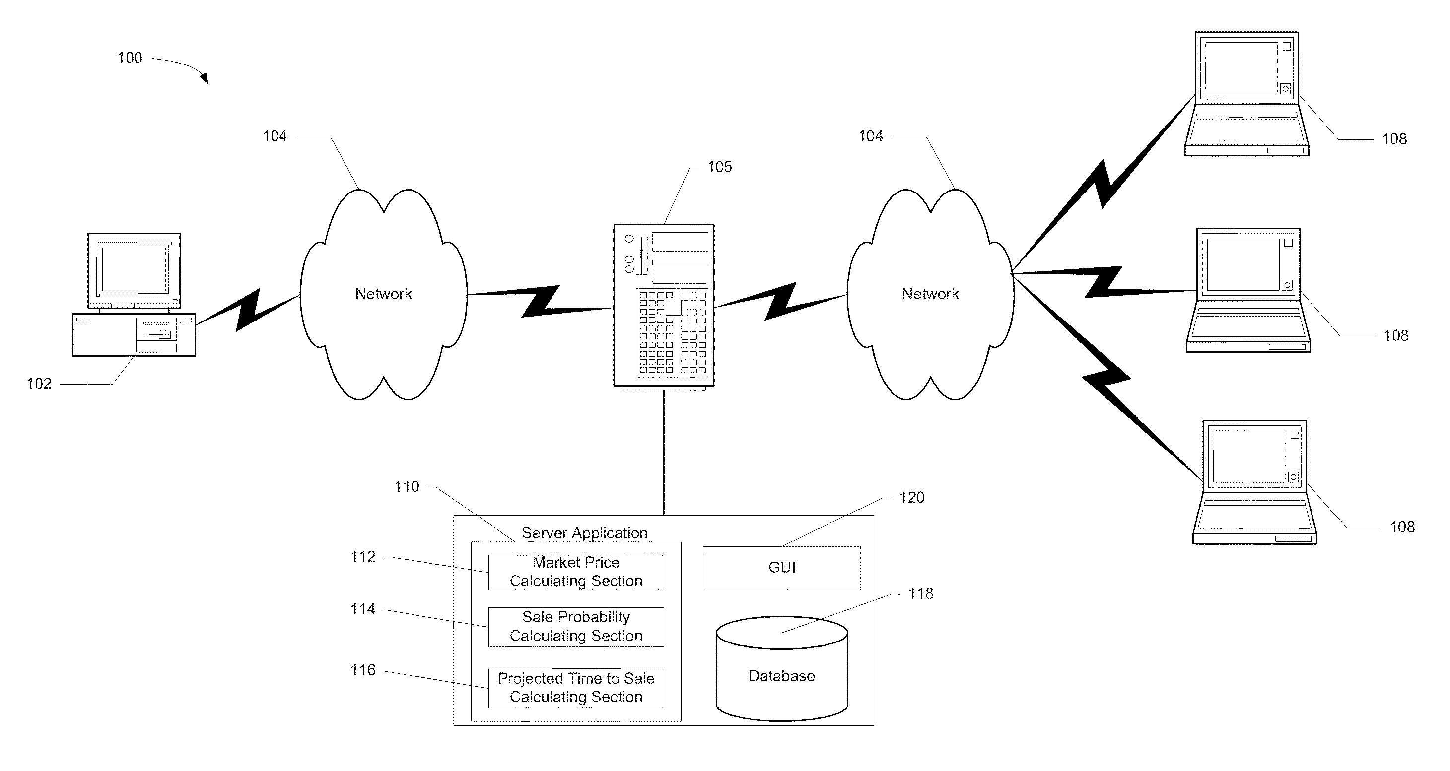 System and method for dynamic product pricing