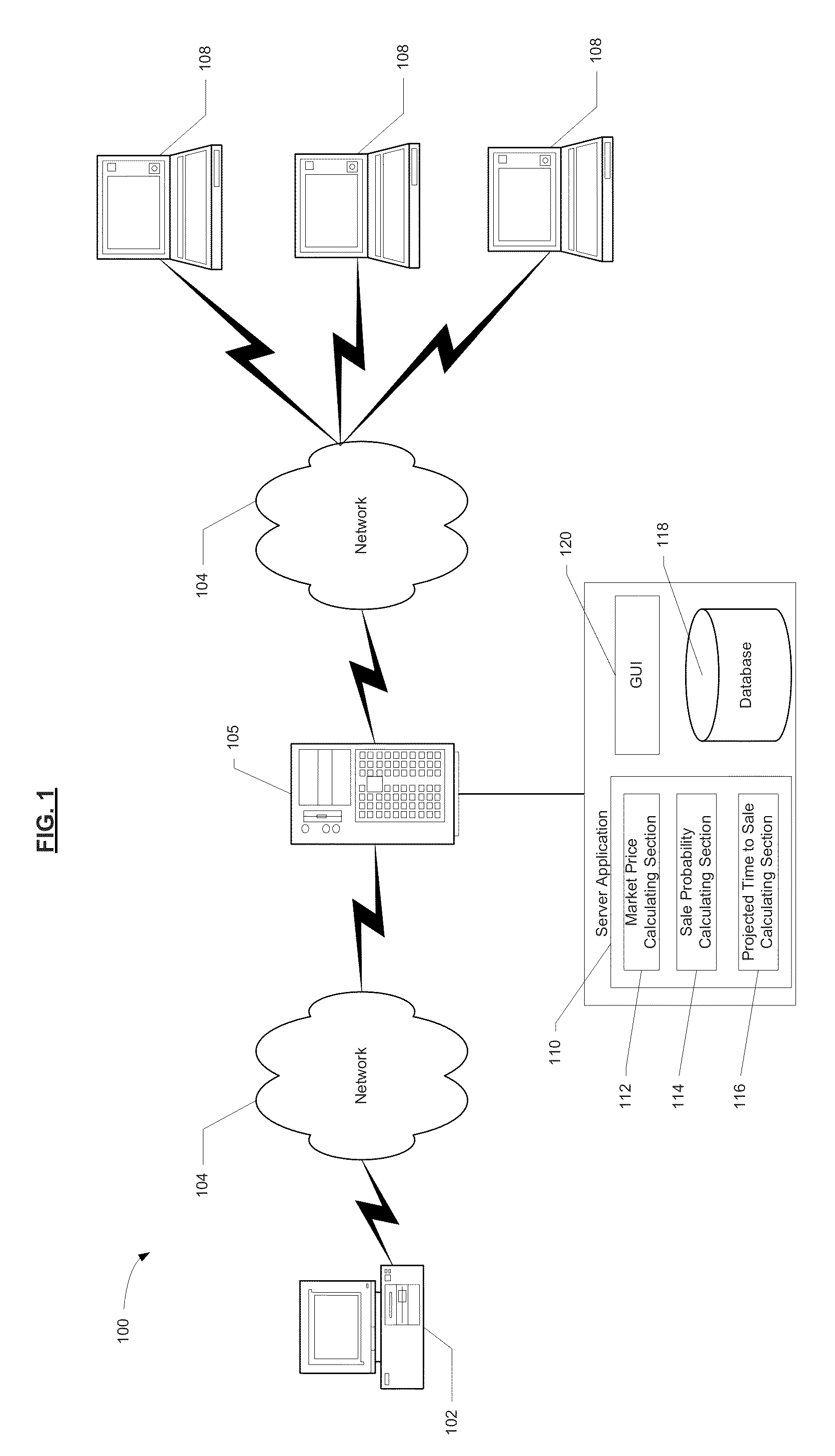 System and method for dynamic product pricing