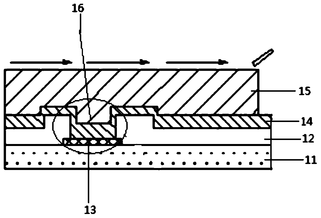 Display substrate, manufacturing method thereof, and display device