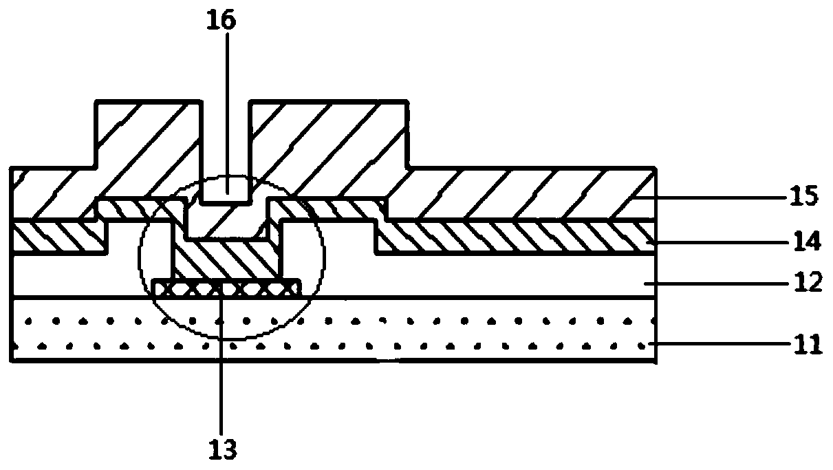 Display substrate, manufacturing method thereof, and display device