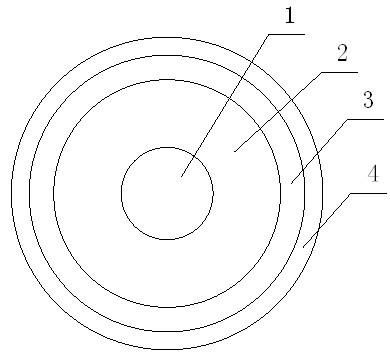 Fireproof high-temperature-resistant power cable