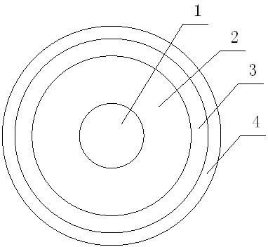 Fireproof high-temperature-resistant power cable