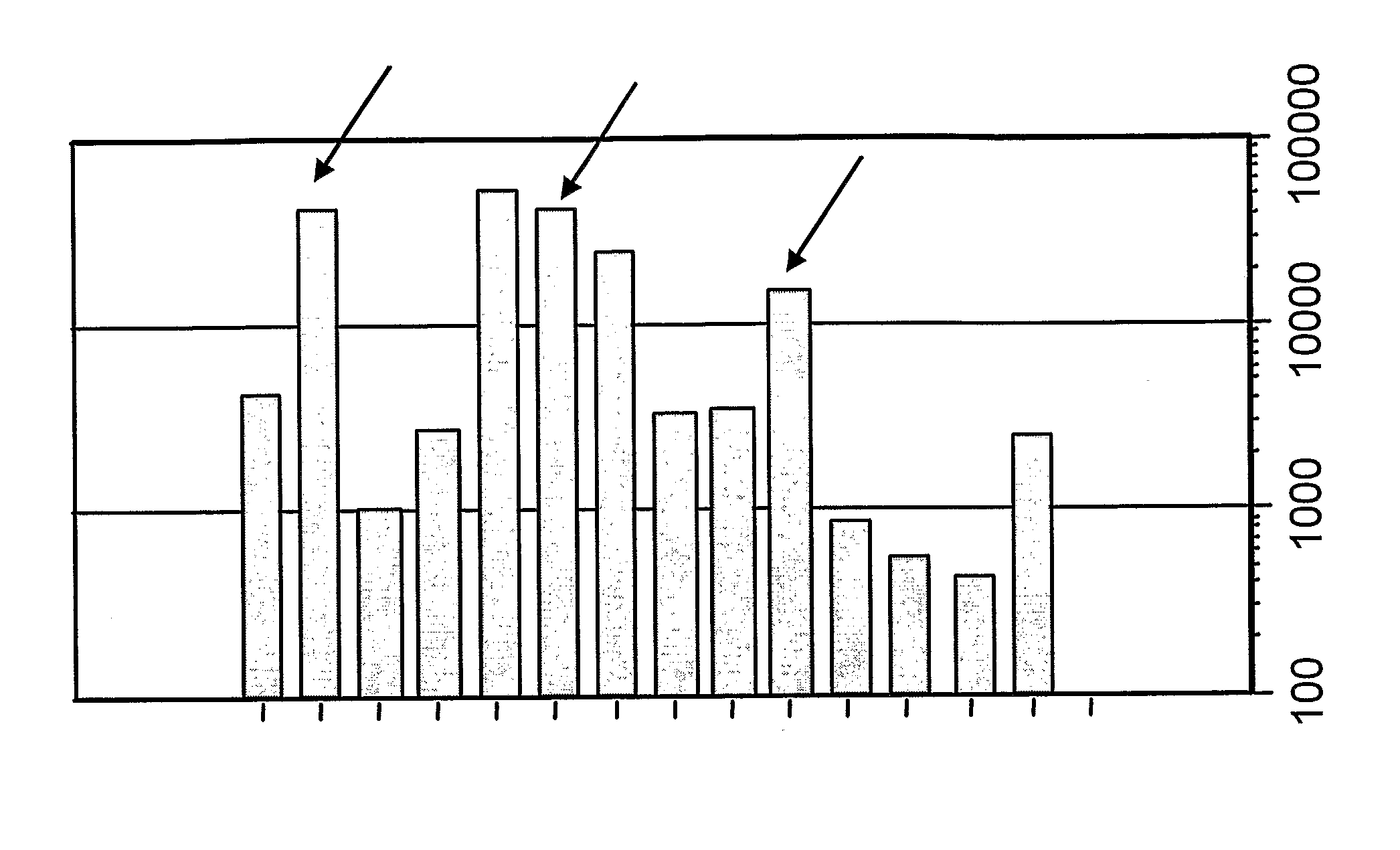 Adjuvanted influenza vaccines including cytokine-inducing agents