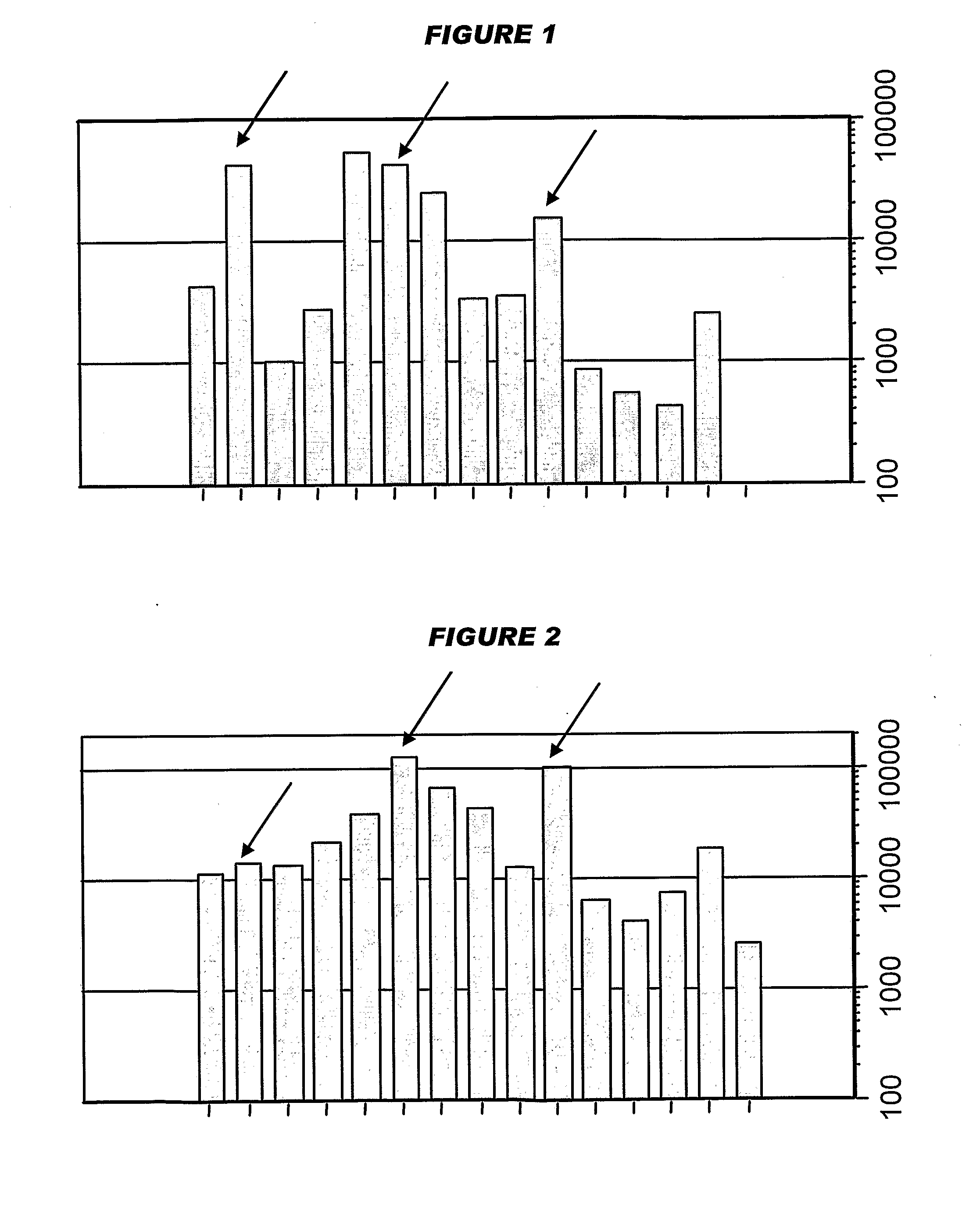 Adjuvanted influenza vaccines including cytokine-inducing agents