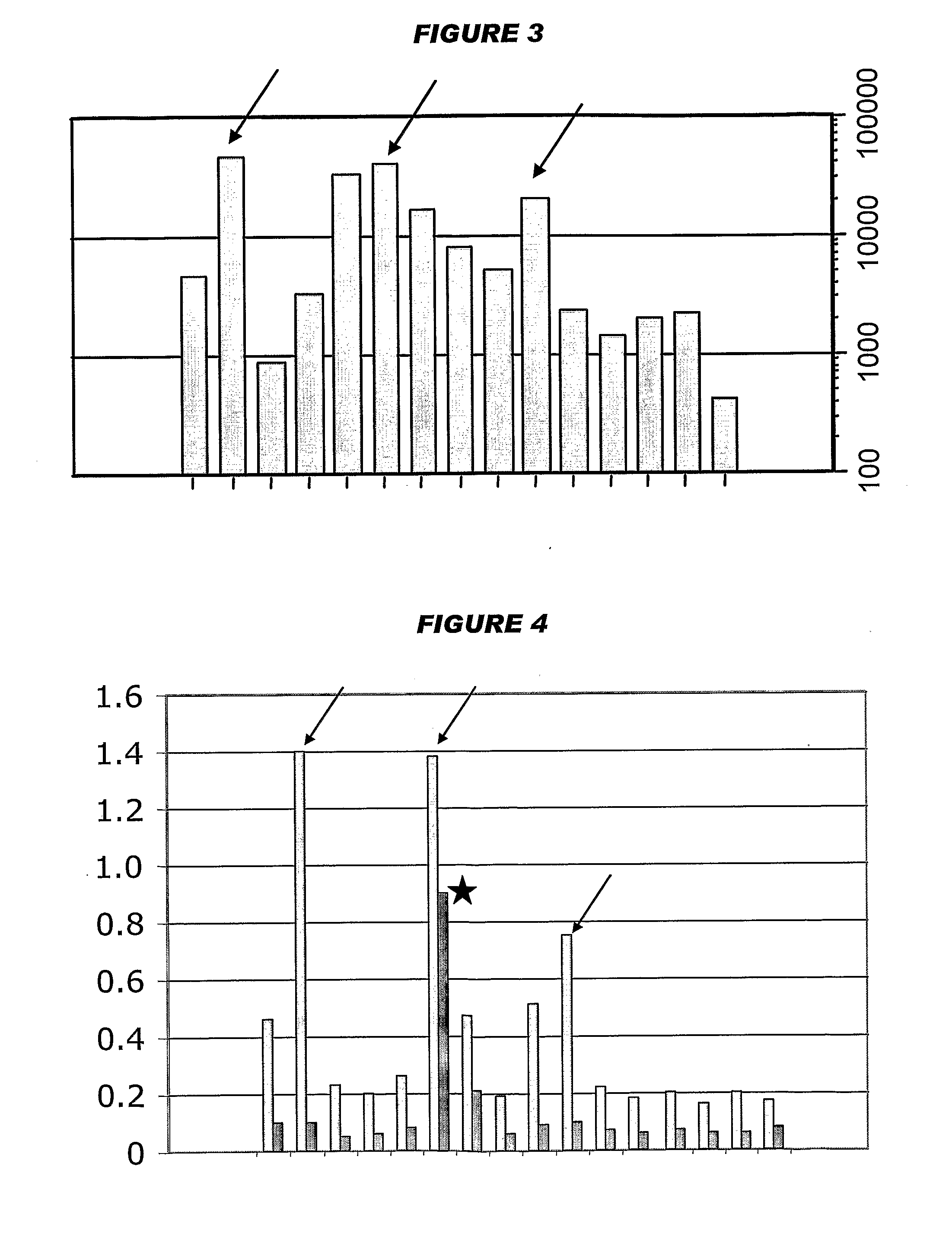 Adjuvanted influenza vaccines including cytokine-inducing agents