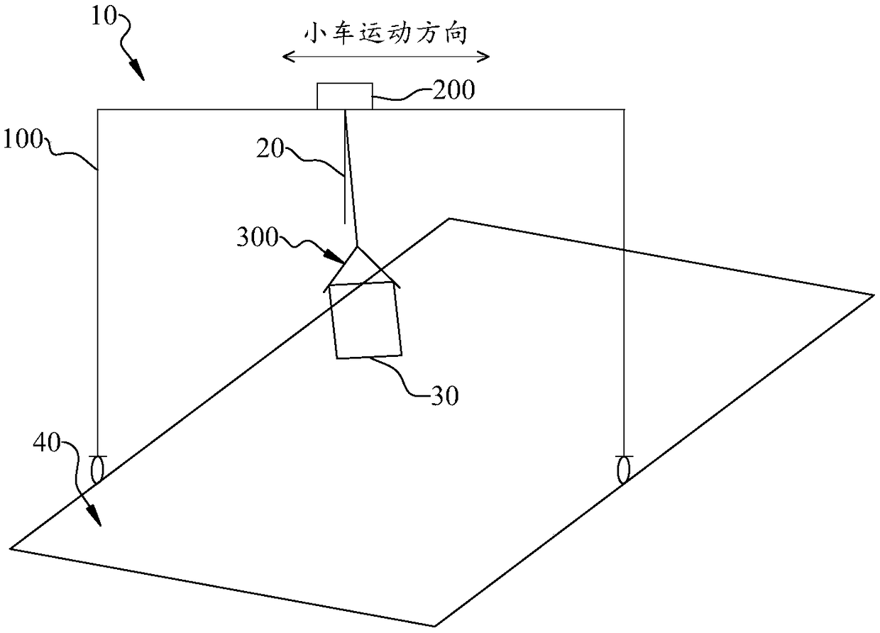 Crane, crane trolley as well as control method and control device of crane trolley