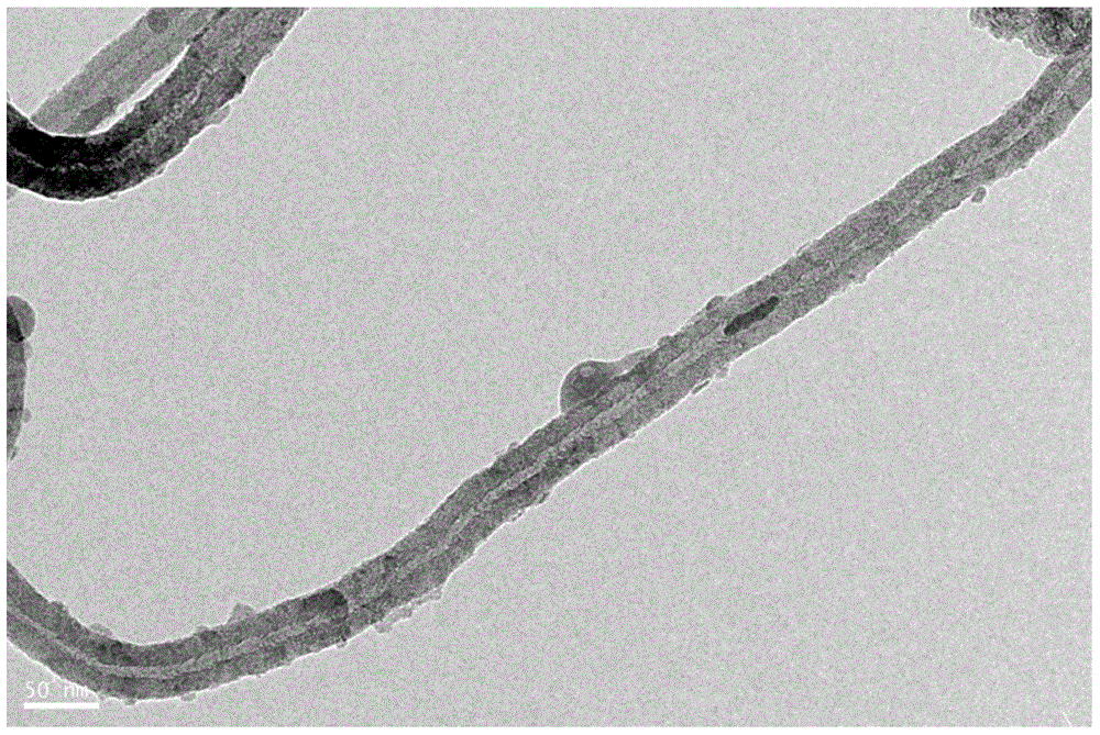 Preparation method of carbon nanotube reinforced foamed aluminum composite material for vibration attenuation and energy absorption