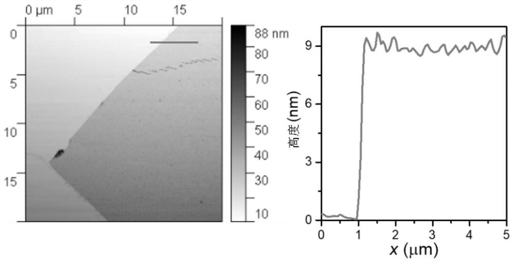 Superconducting nanowire single photon detector and method of obtaining such detector