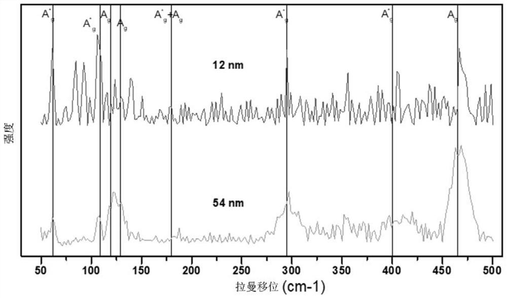 Superconducting nanowire single photon detector and method of obtaining such detector