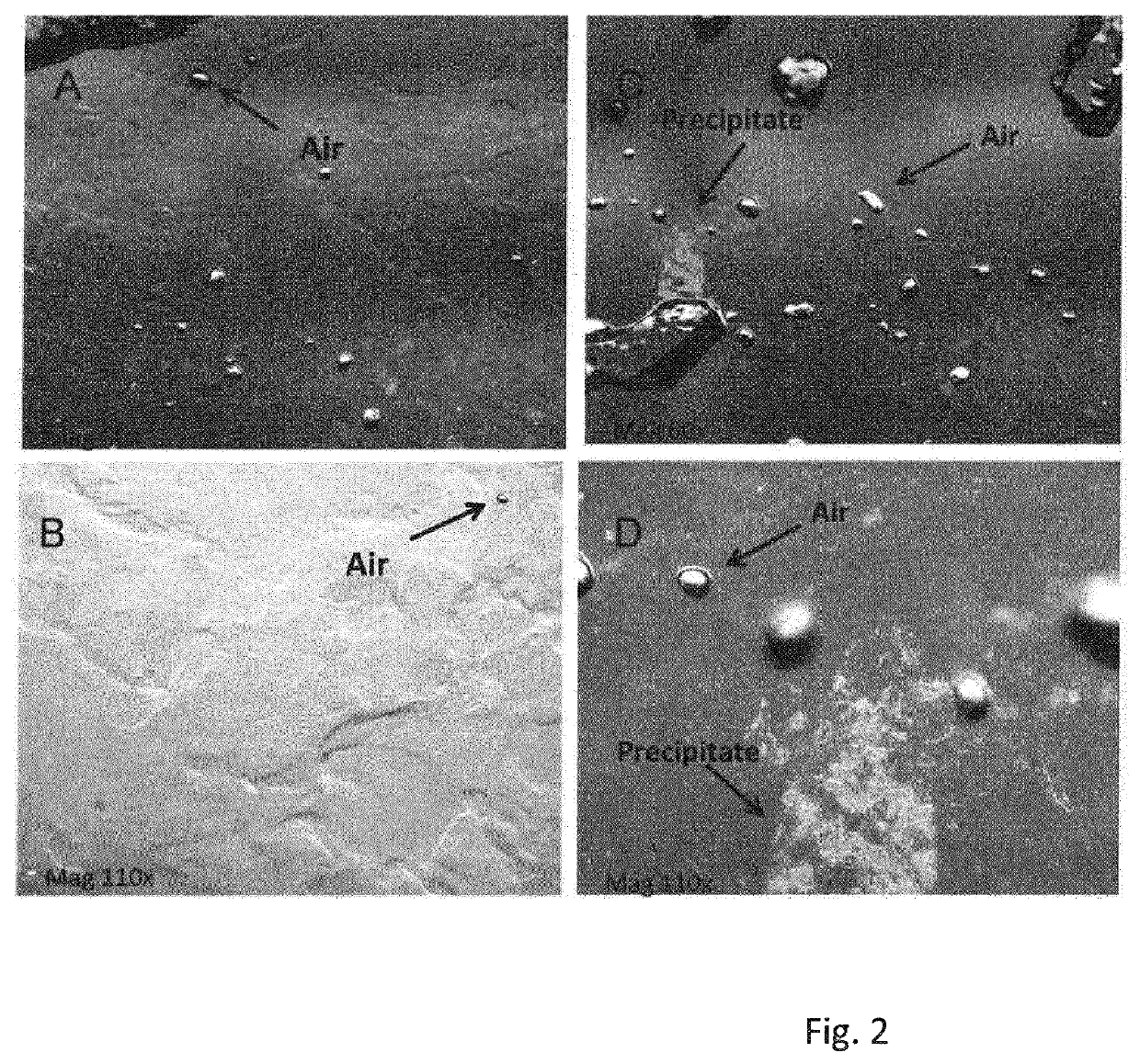 Cyclodextrin-grafted cross-linked hyaluronic acid complexed with active drug substances and uses thereof