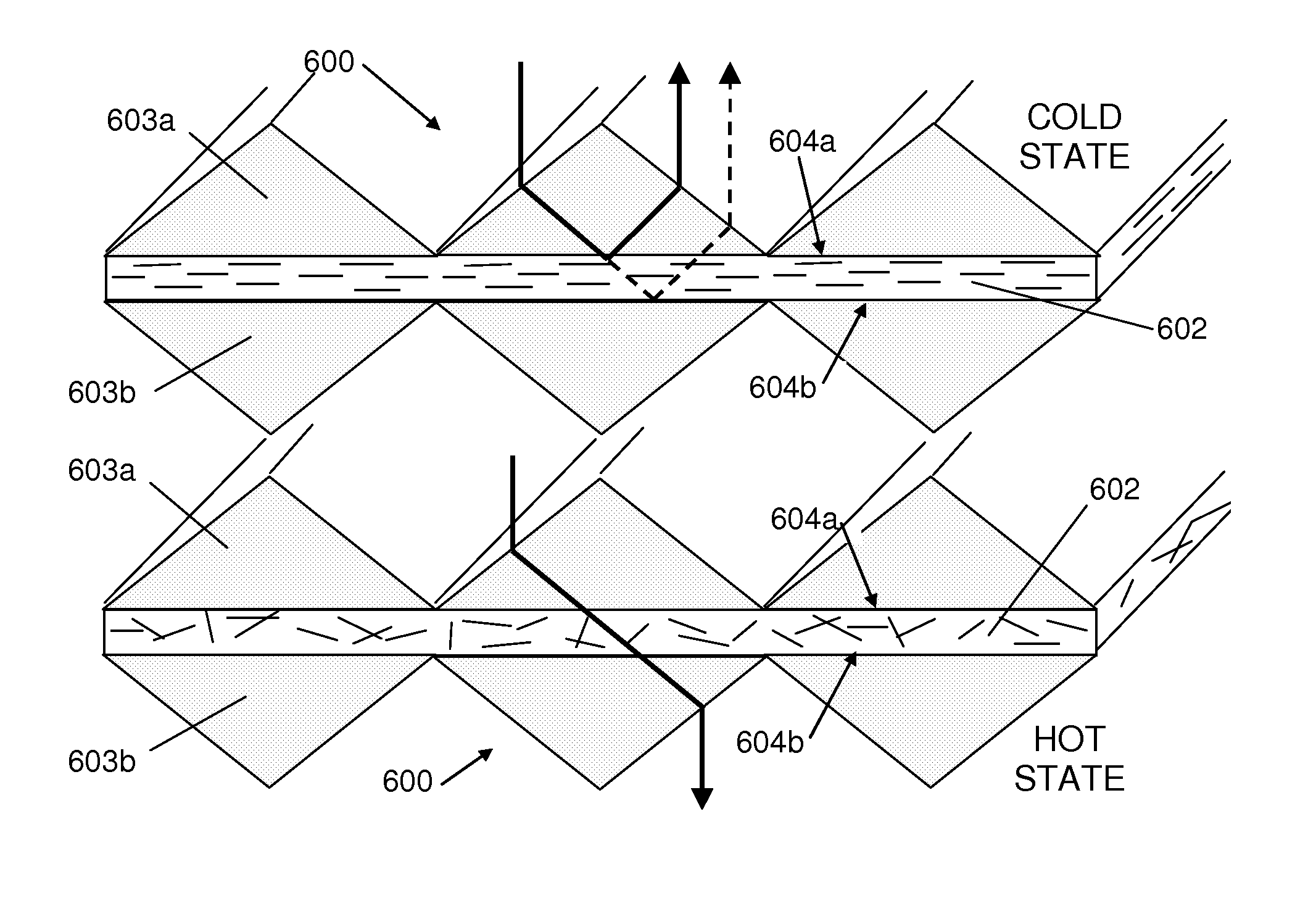 Thermally switched optical filter incorporating a refractive optical structure