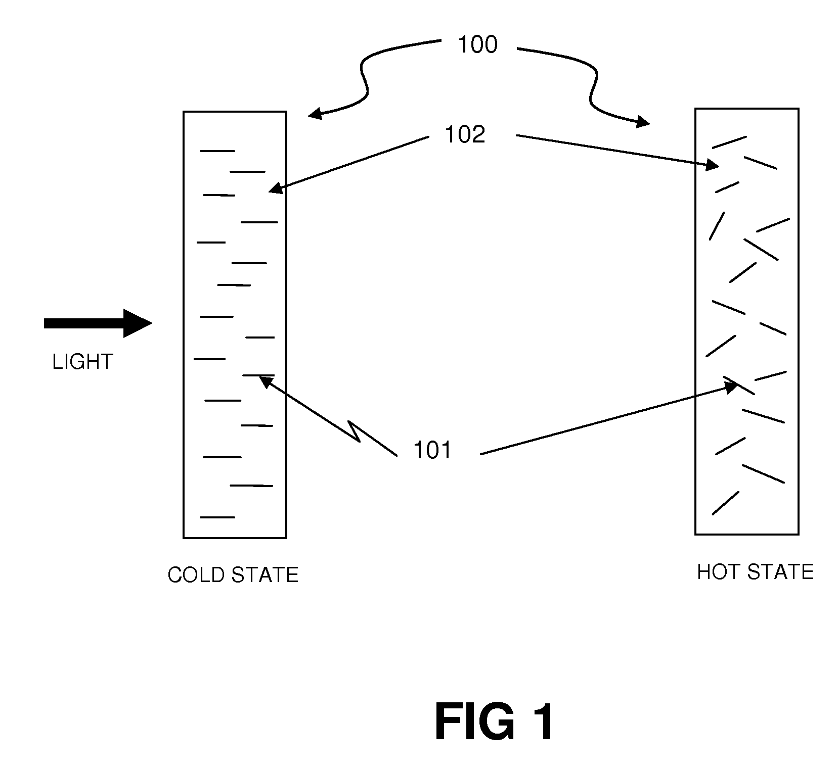 Thermally switched optical filter incorporating a refractive optical structure