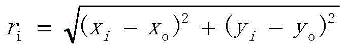 Steady numerical calculation-based hydraulic stability analysis method for pump device