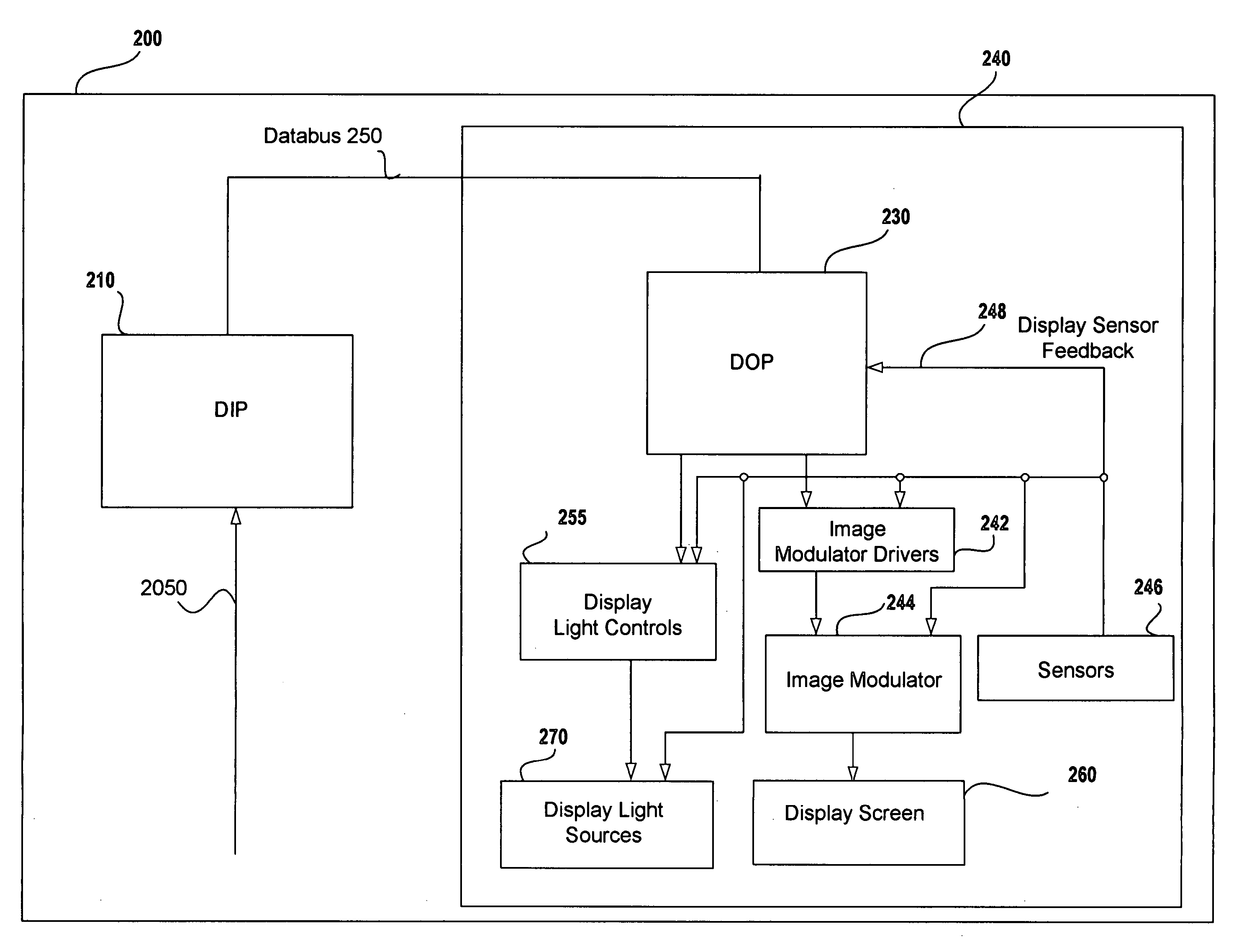 Field sequential light source modulation for a digital display system