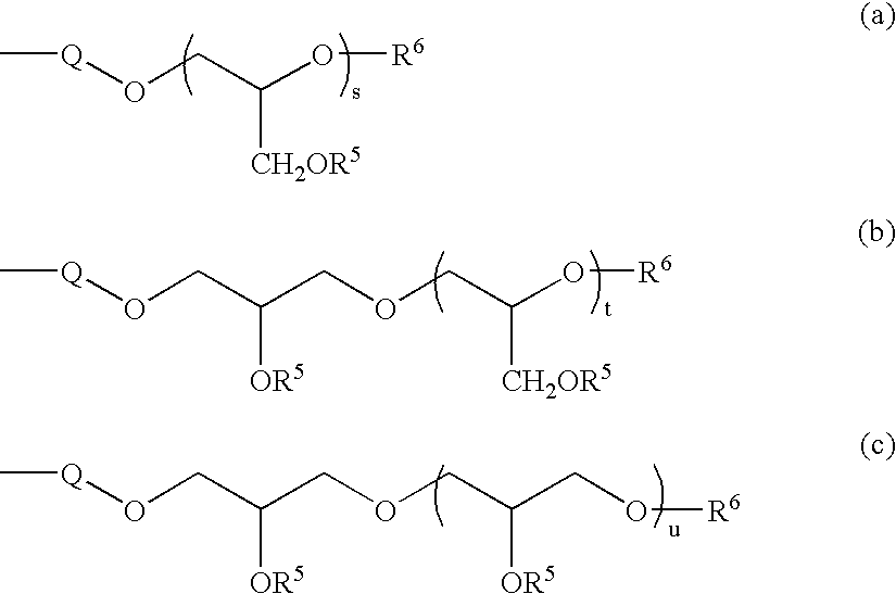 Powder composition, a dispersion of powder in oil, and a cosmetic comprising the same