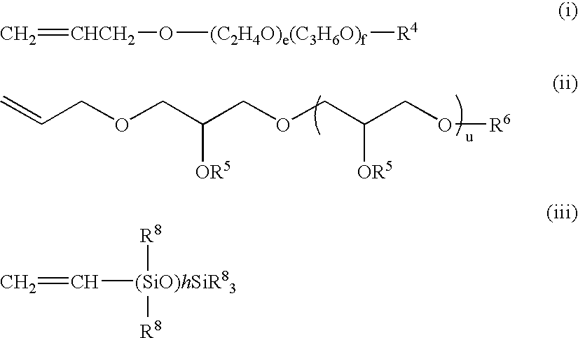 Powder composition, a dispersion of powder in oil, and a cosmetic comprising the same