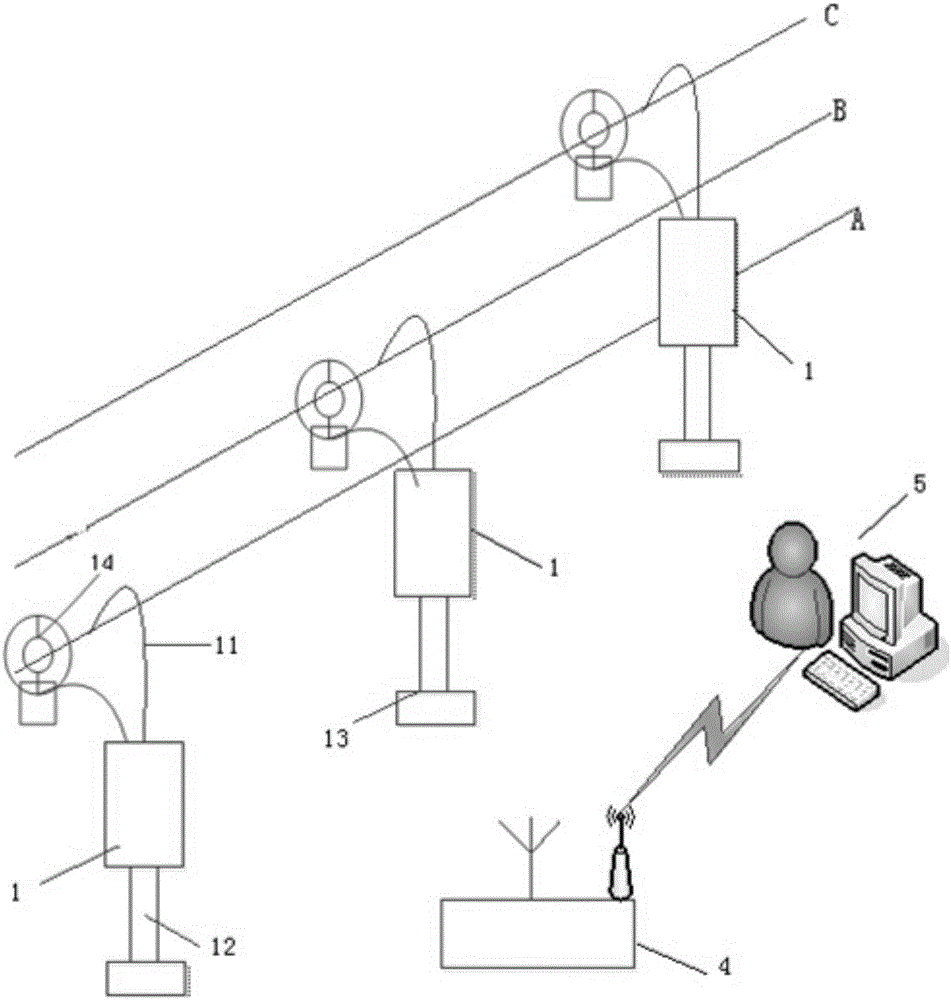 High voltage power transmission line electric energy wireless monitoring device and monitoring method