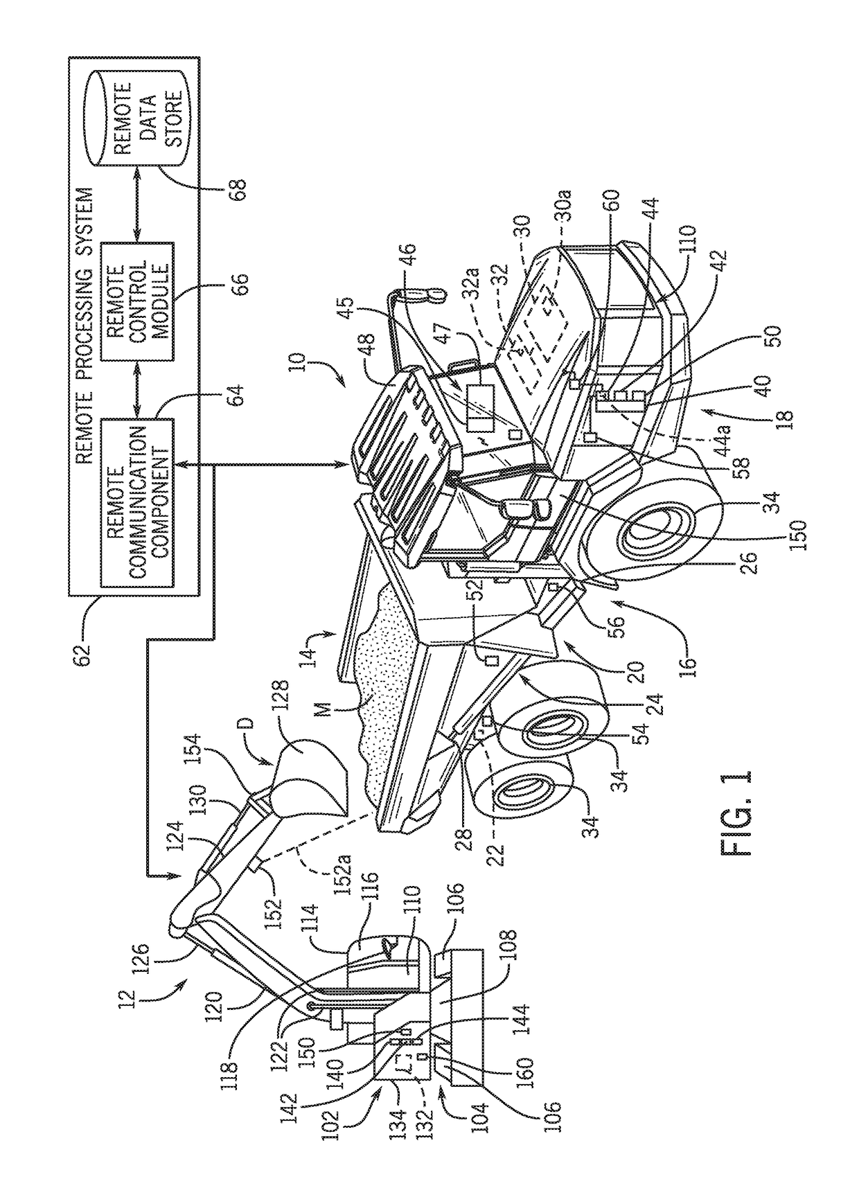 System and method for load evaluation