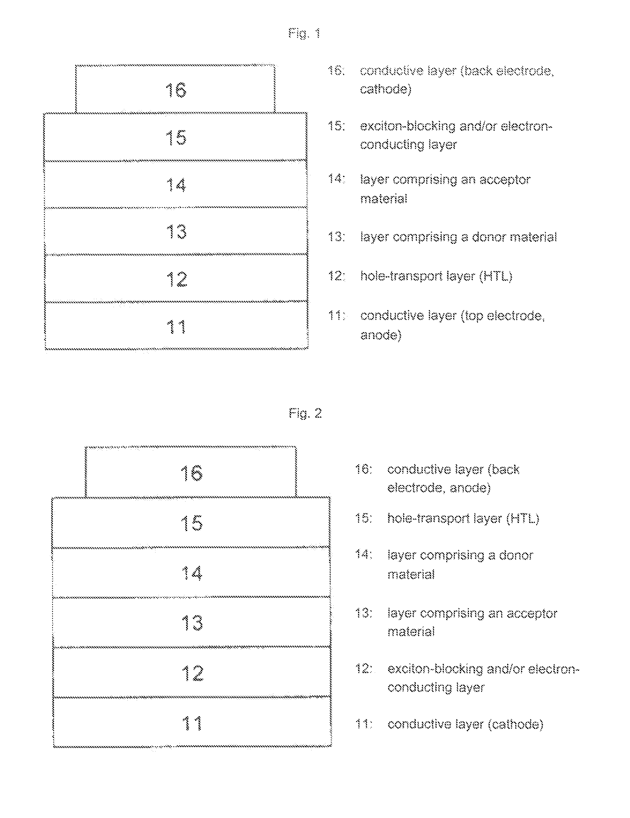 Use of substituted perylenes in organic solar cells