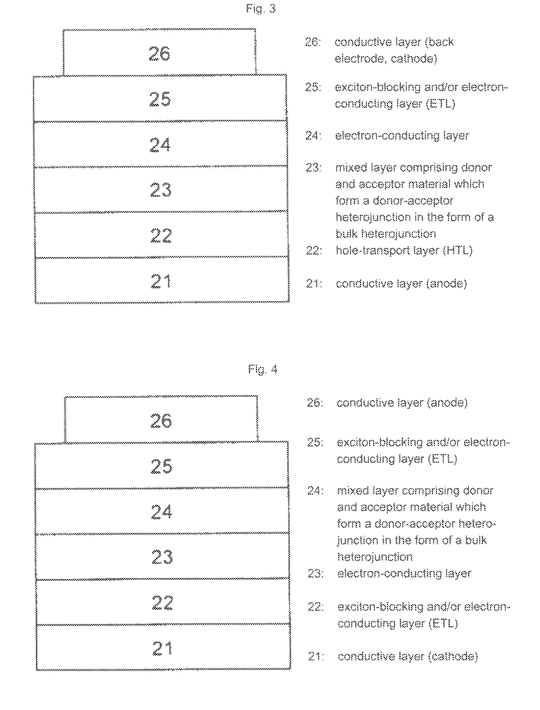 Use of substituted perylenes in organic solar cells