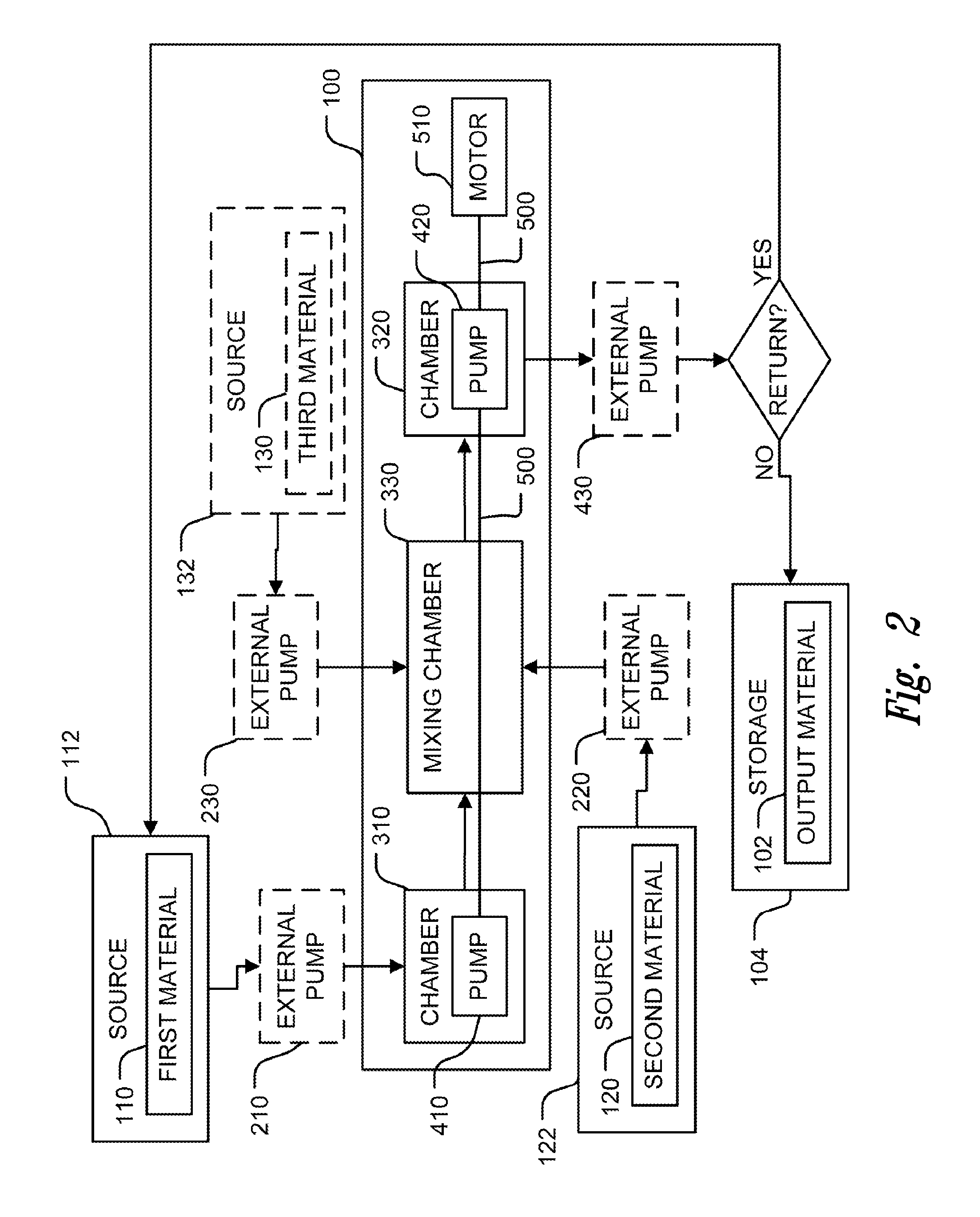 Mixing device