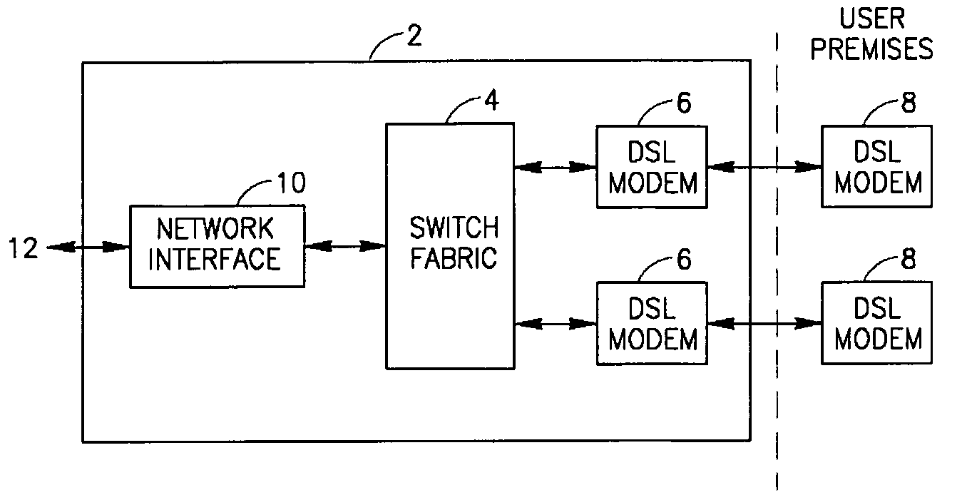 Broadband Communication Network Provided with Media Storage