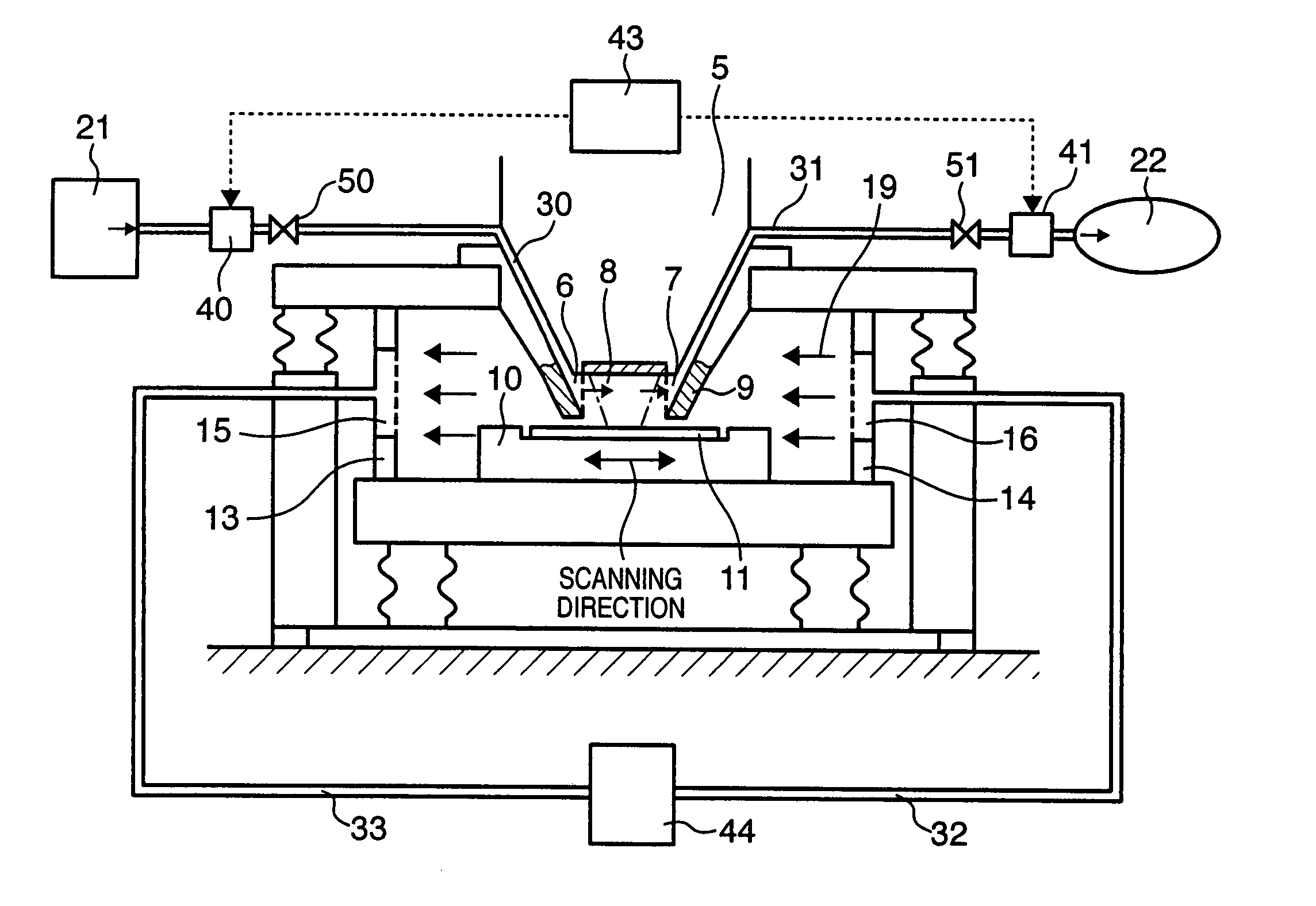 Exposure apparatus