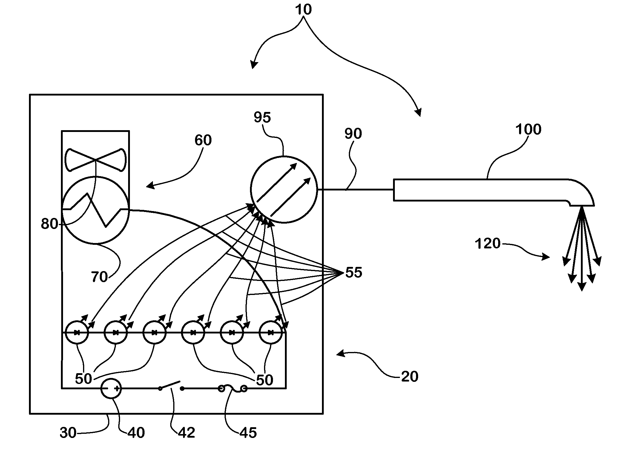 Light source for dental and medical procedures