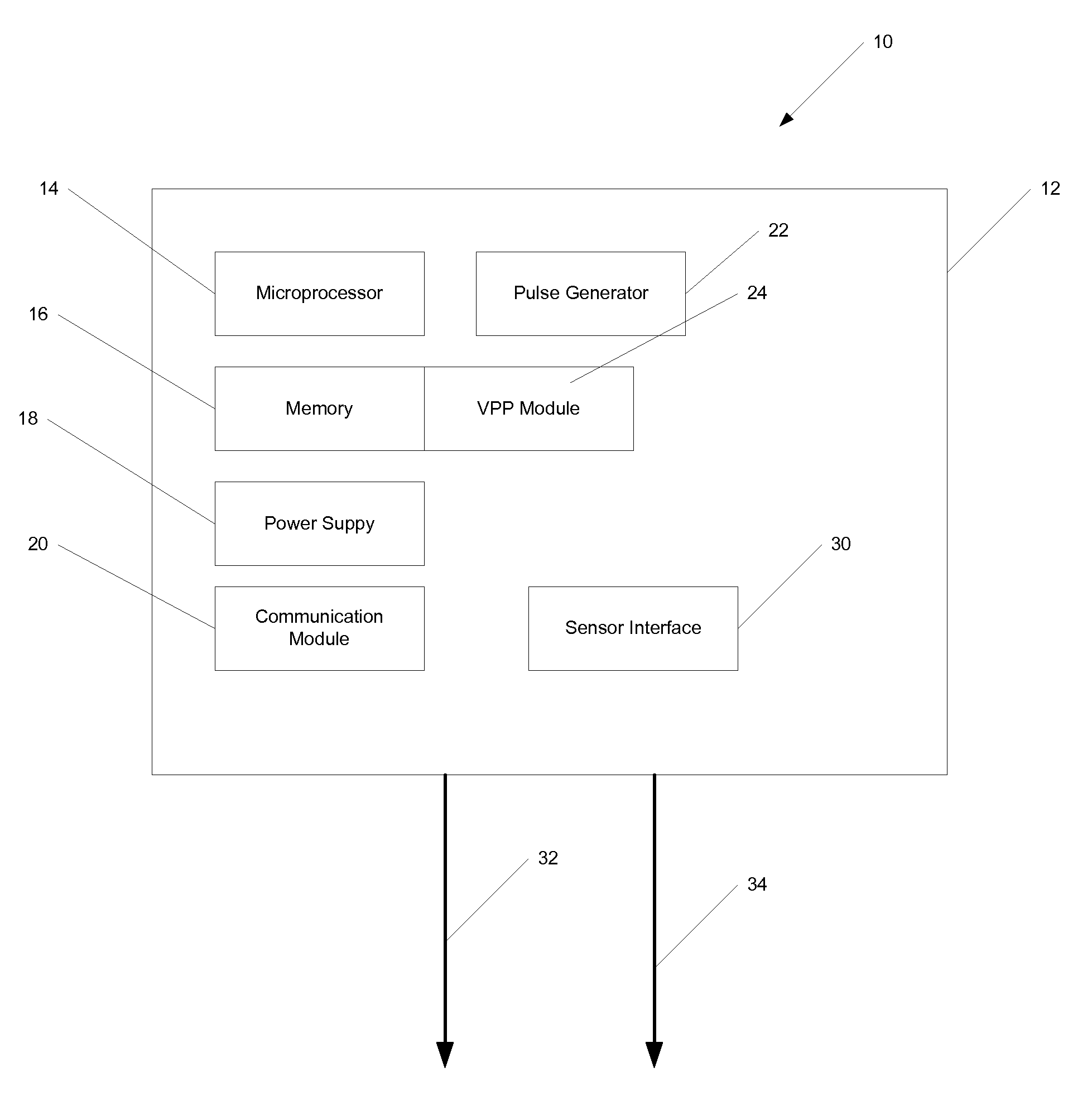 System and Method for Determining Intrinsic AV Interval Timing