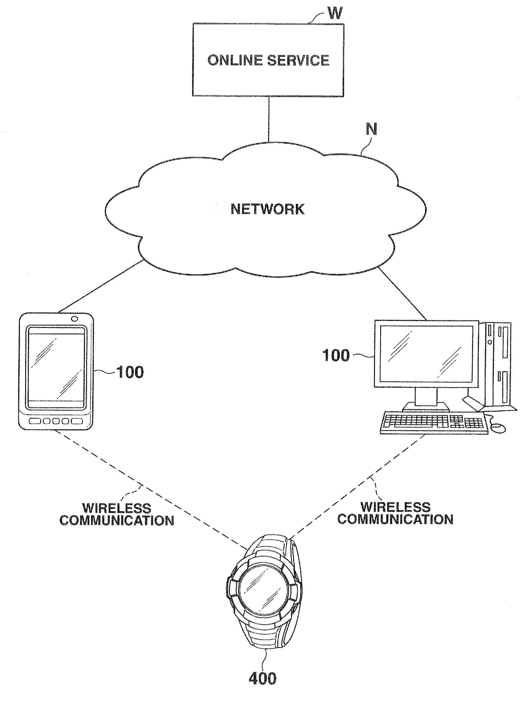 Event notification device and event notification system