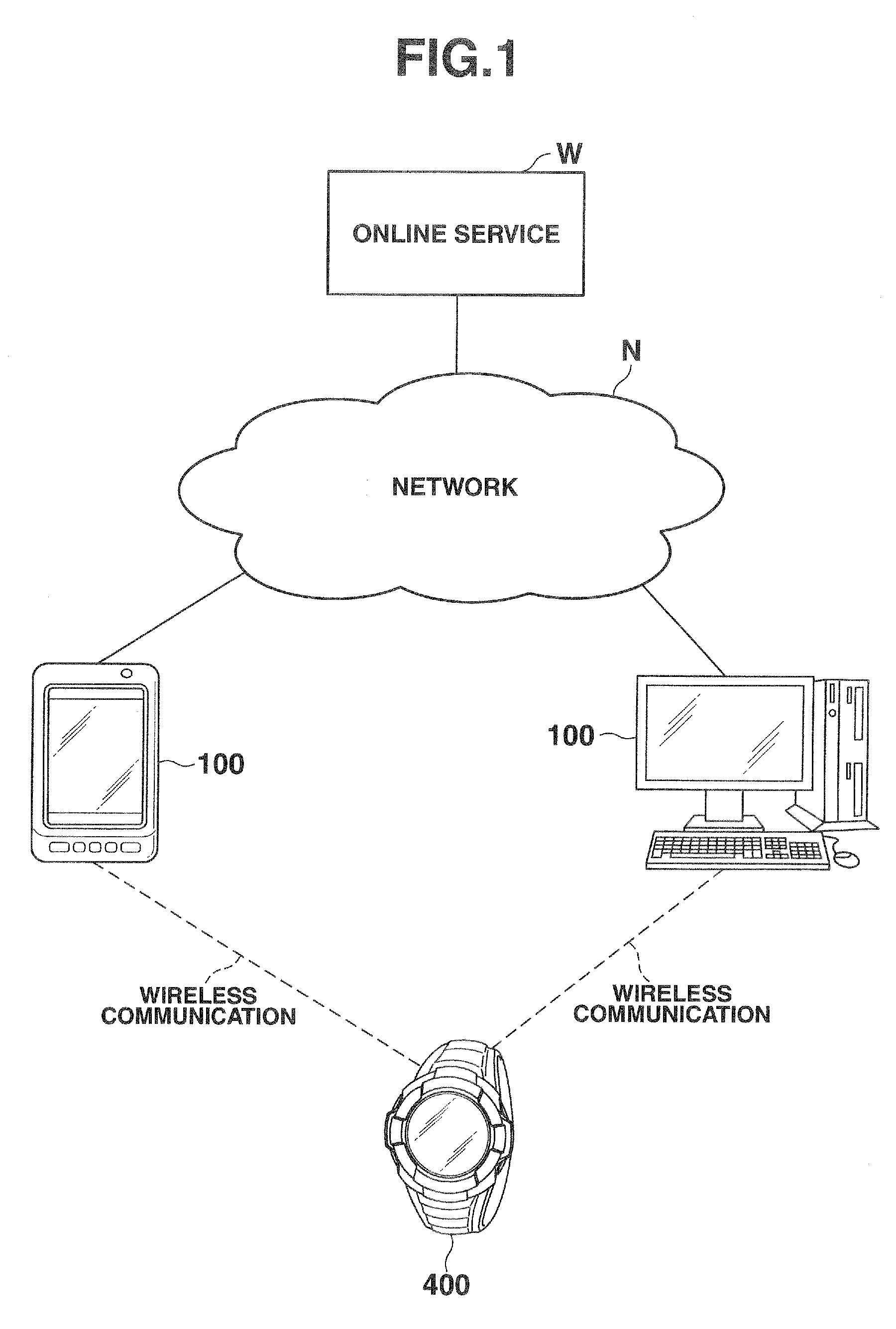 Event notification device and event notification system