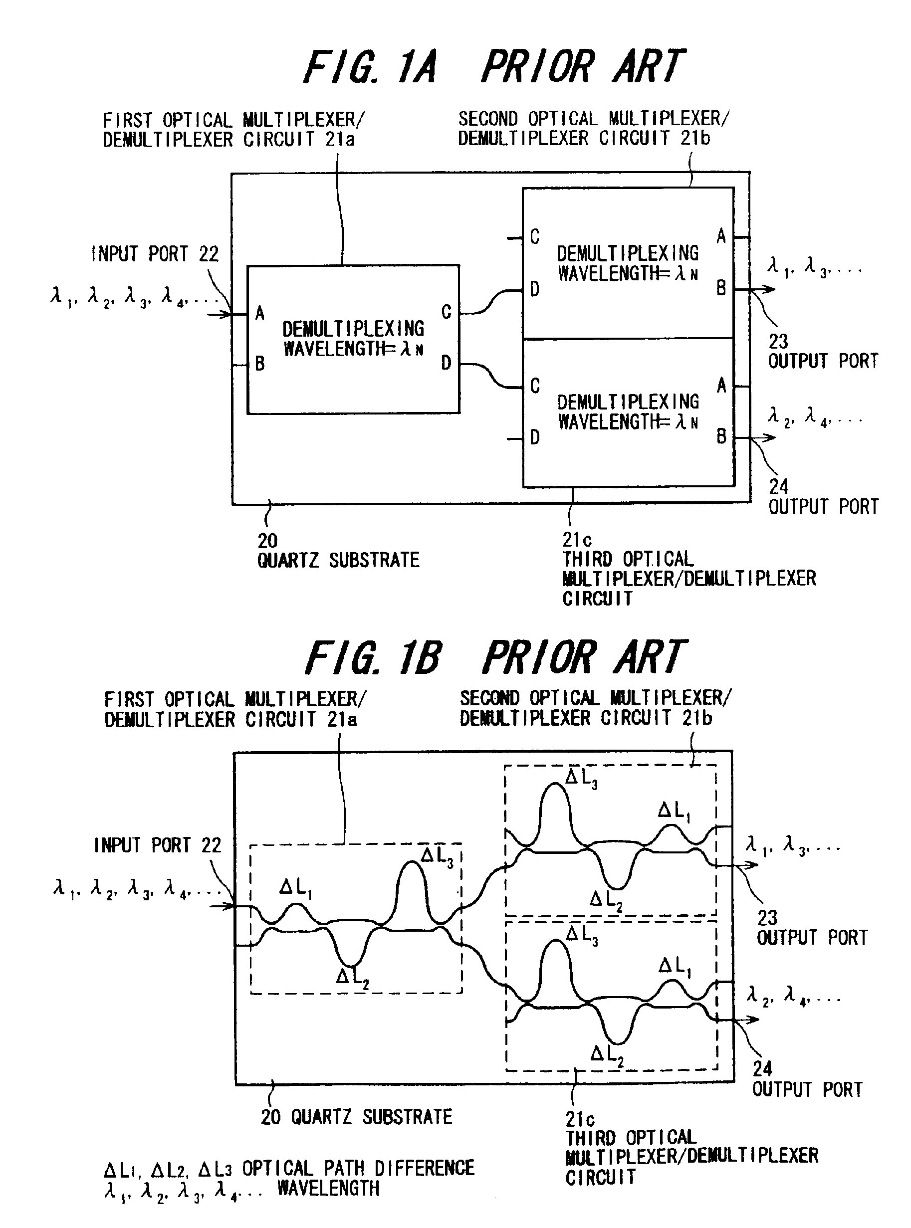 Waveguide-type optical multiplexer/demultiplexer