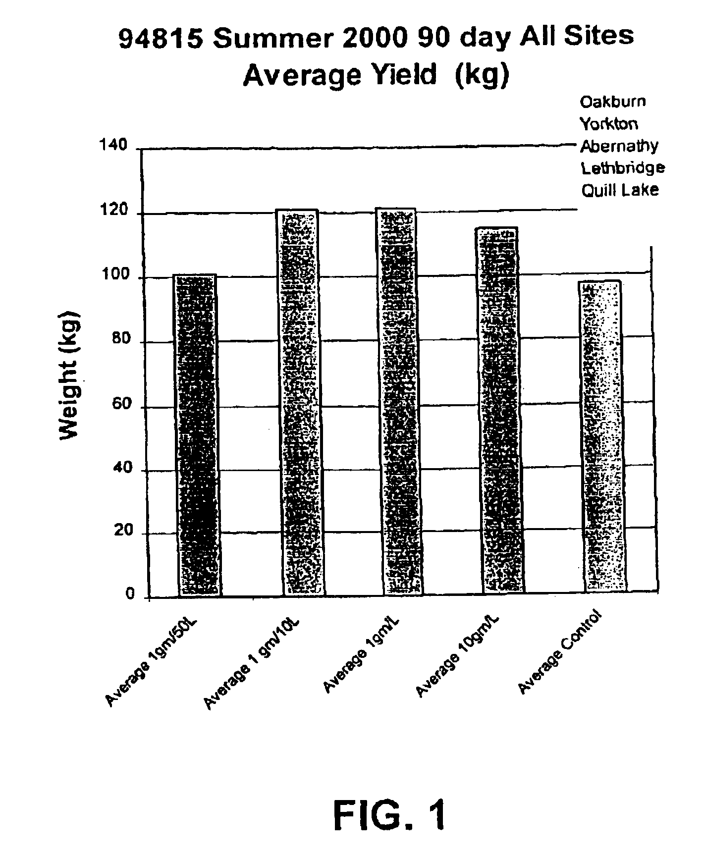 Method of protecting plants from bacterial diseases