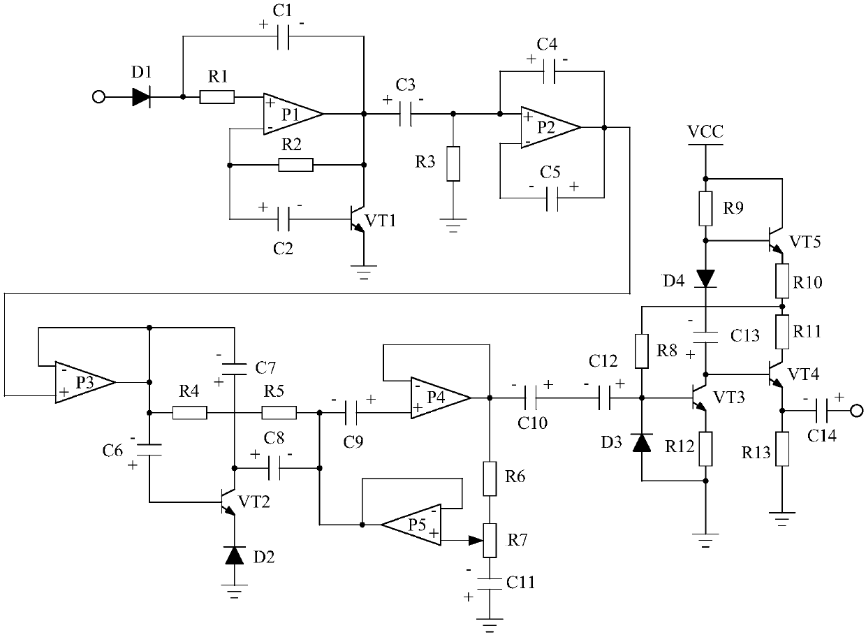 Remote temperature monitoring system based on amplitude stabilizing circuit