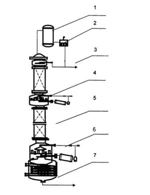 Method for preparing electronic grade dimethoxymethane through lateral-line reactive extraction rectifying