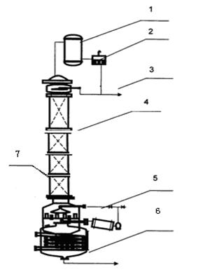 Method for preparing electronic grade dimethoxymethane through lateral-line reactive extraction rectifying