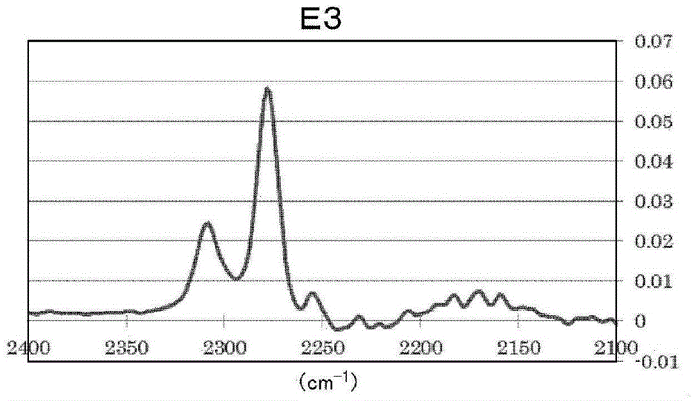 Non-aqueous electrolyte secondary battery