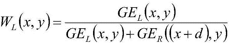 Stereo image quality evaluation method based on local multivariate Gaussian descriptor