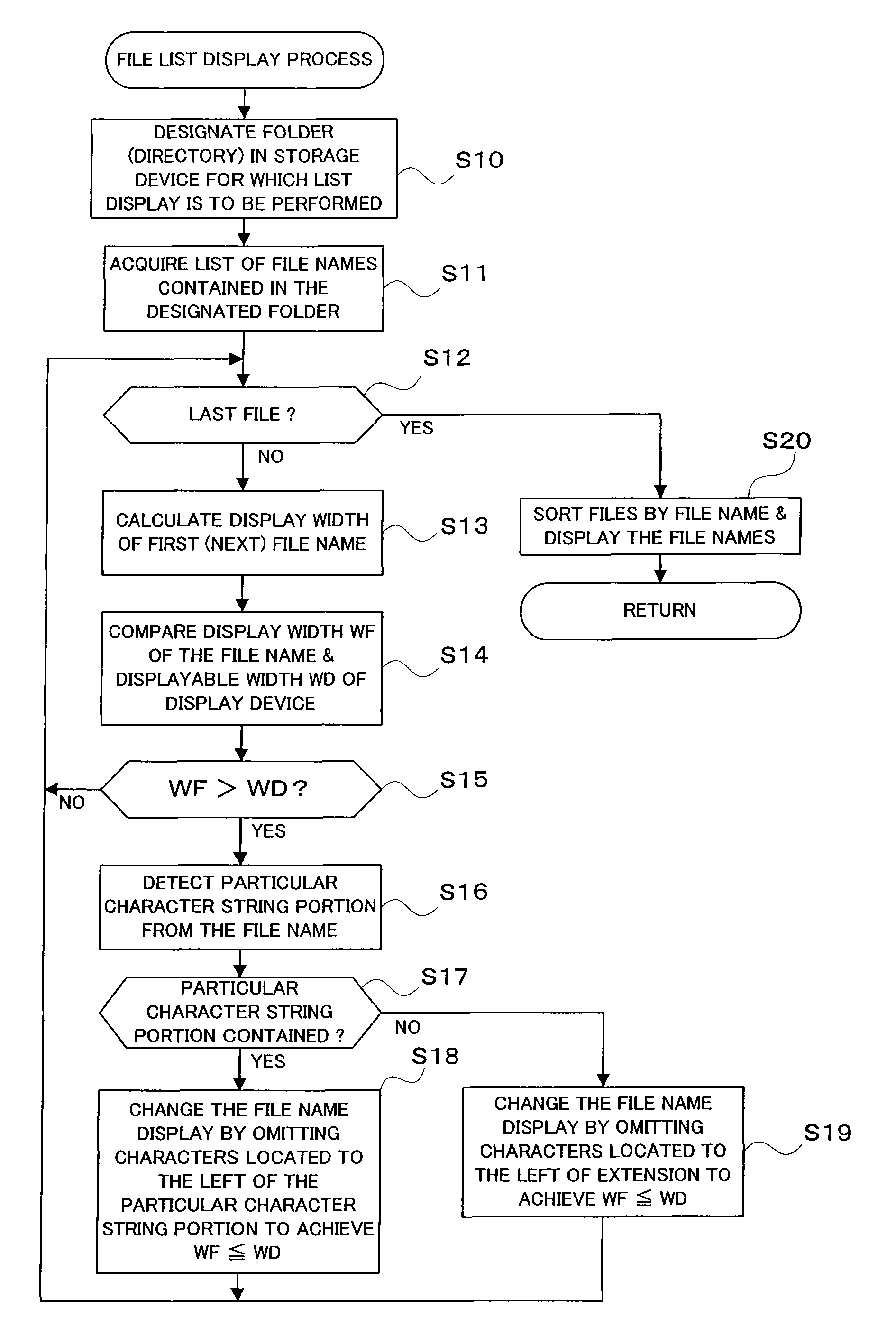 Display control apparatus