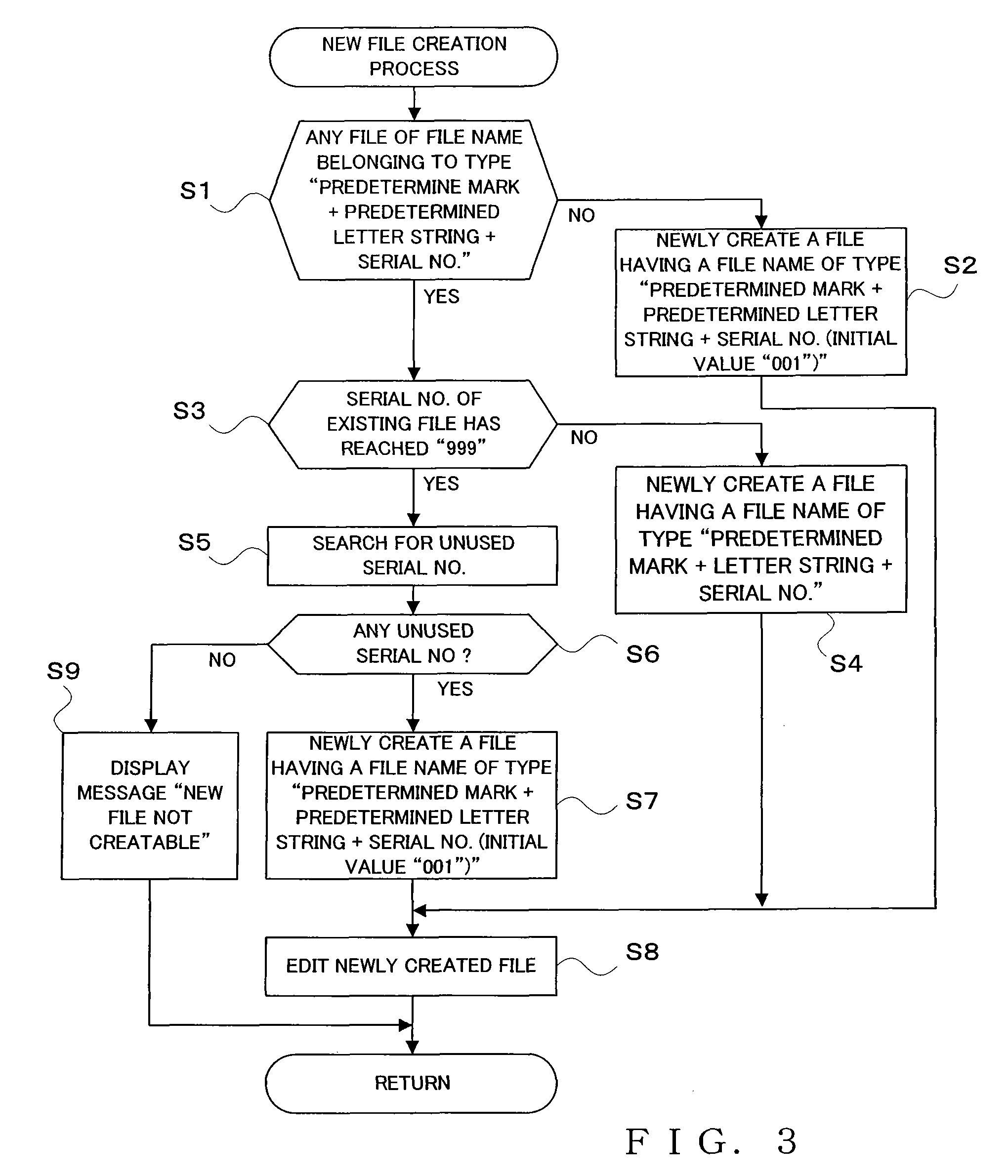 Display control apparatus