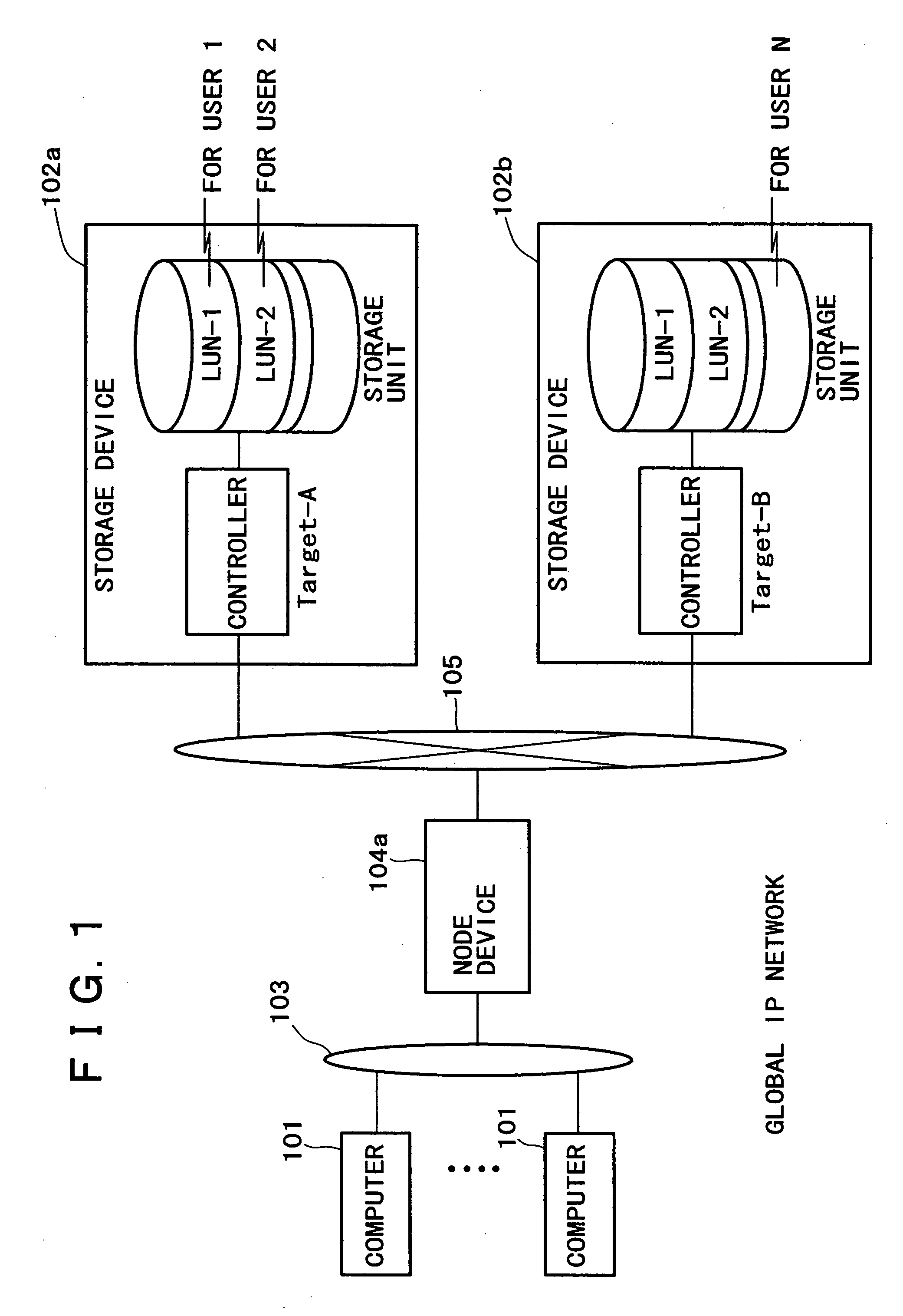 Computer system that a plurality of computers share a storage device