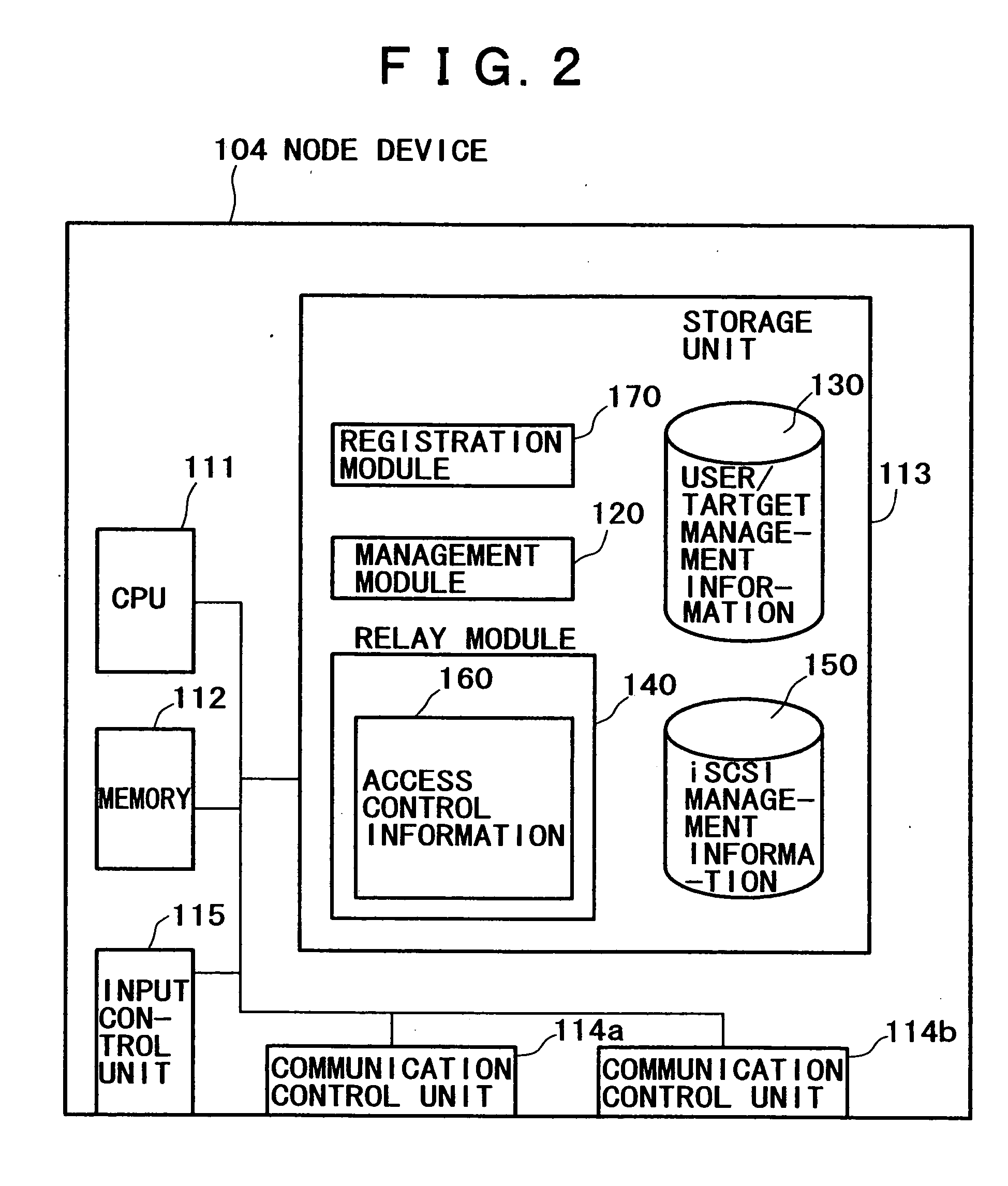 Computer system that a plurality of computers share a storage device