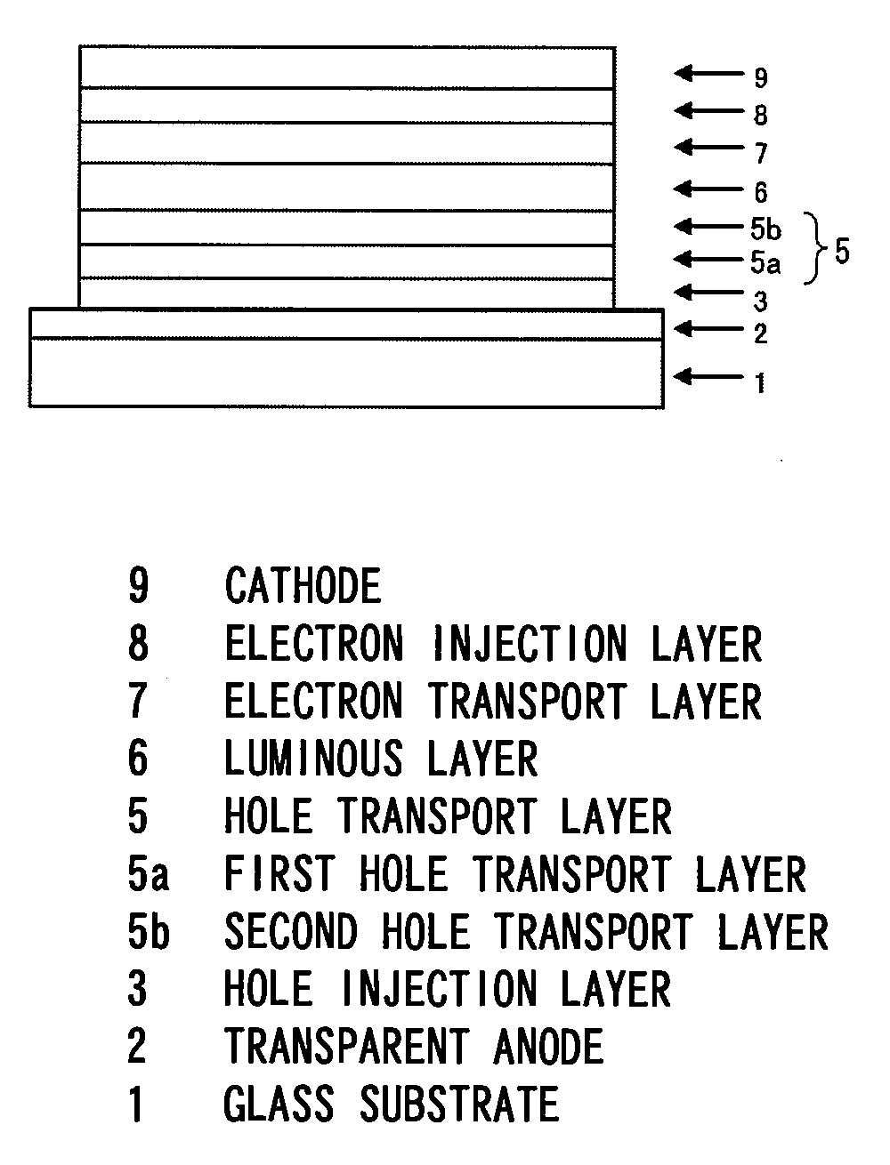 Organic electroluminescent device