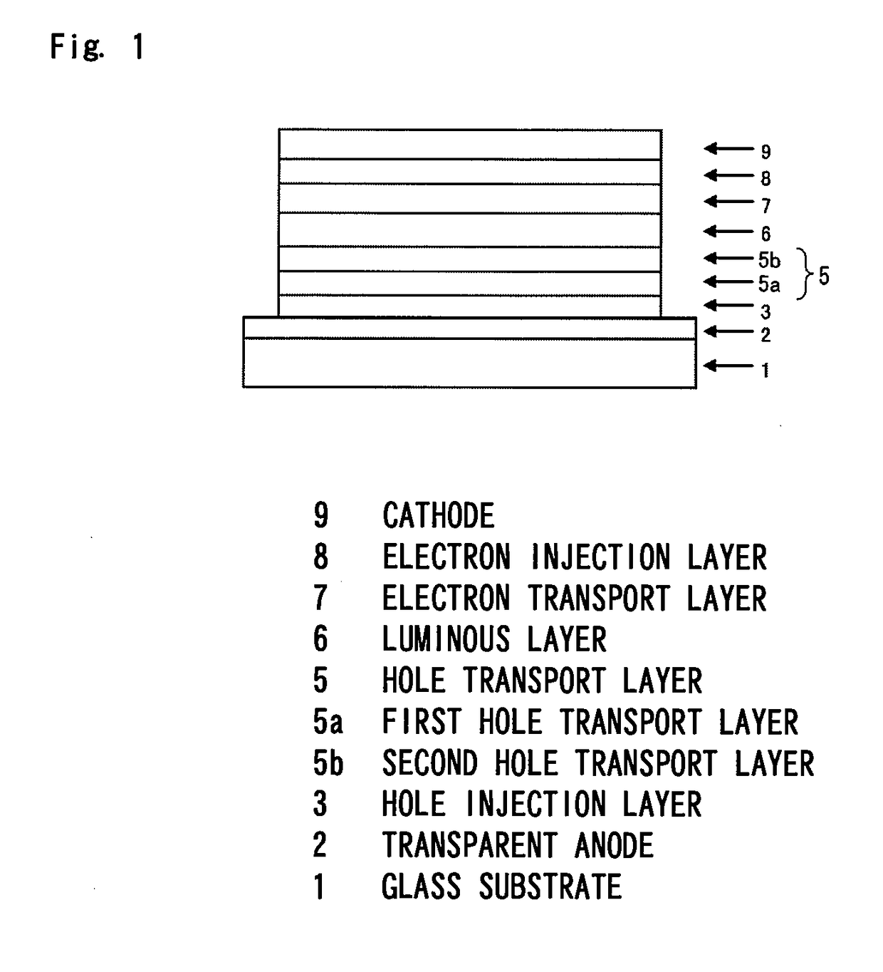 Organic electroluminescent device