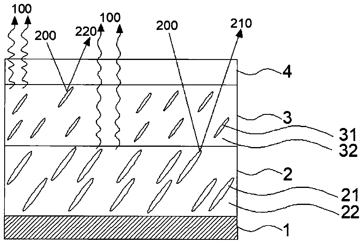 Selective radiation refrigeration coating and composite material and application method thereof