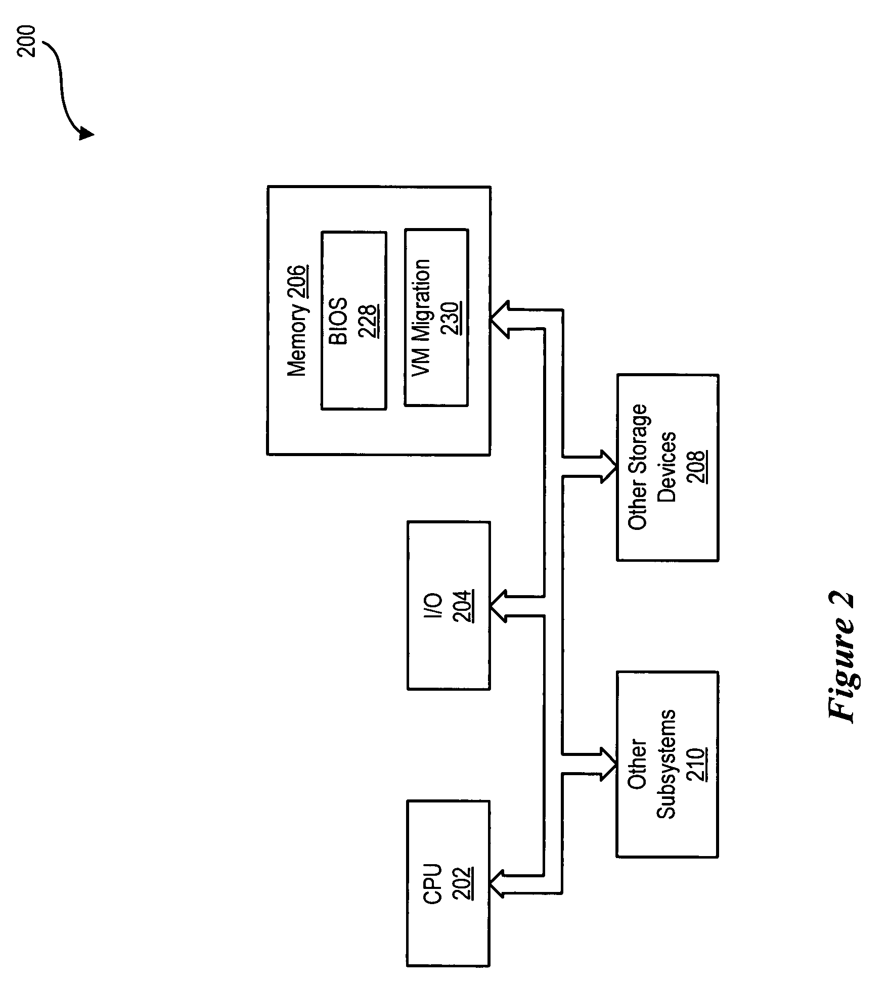 Virtual machine migration between processors having VM migration registers controlled by firmware to modify the reporting of common processor feature sets to support the migration