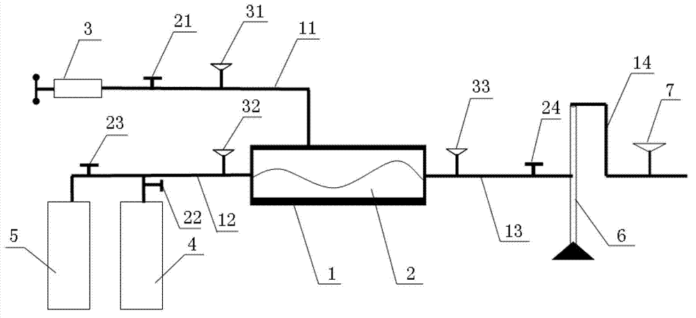 Dynamic physical simulation experiment method for water invasion of fractured gas reservoir with bottom water and device thereof